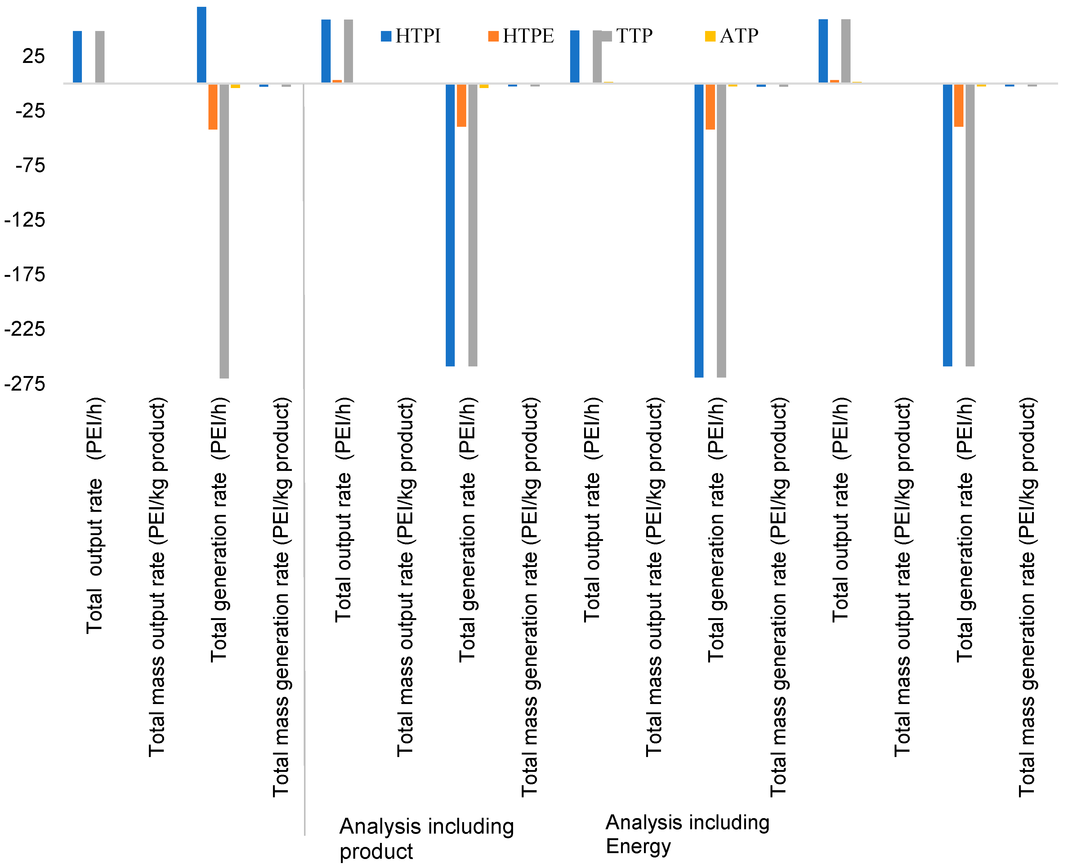 Applsci 09 01682 g003