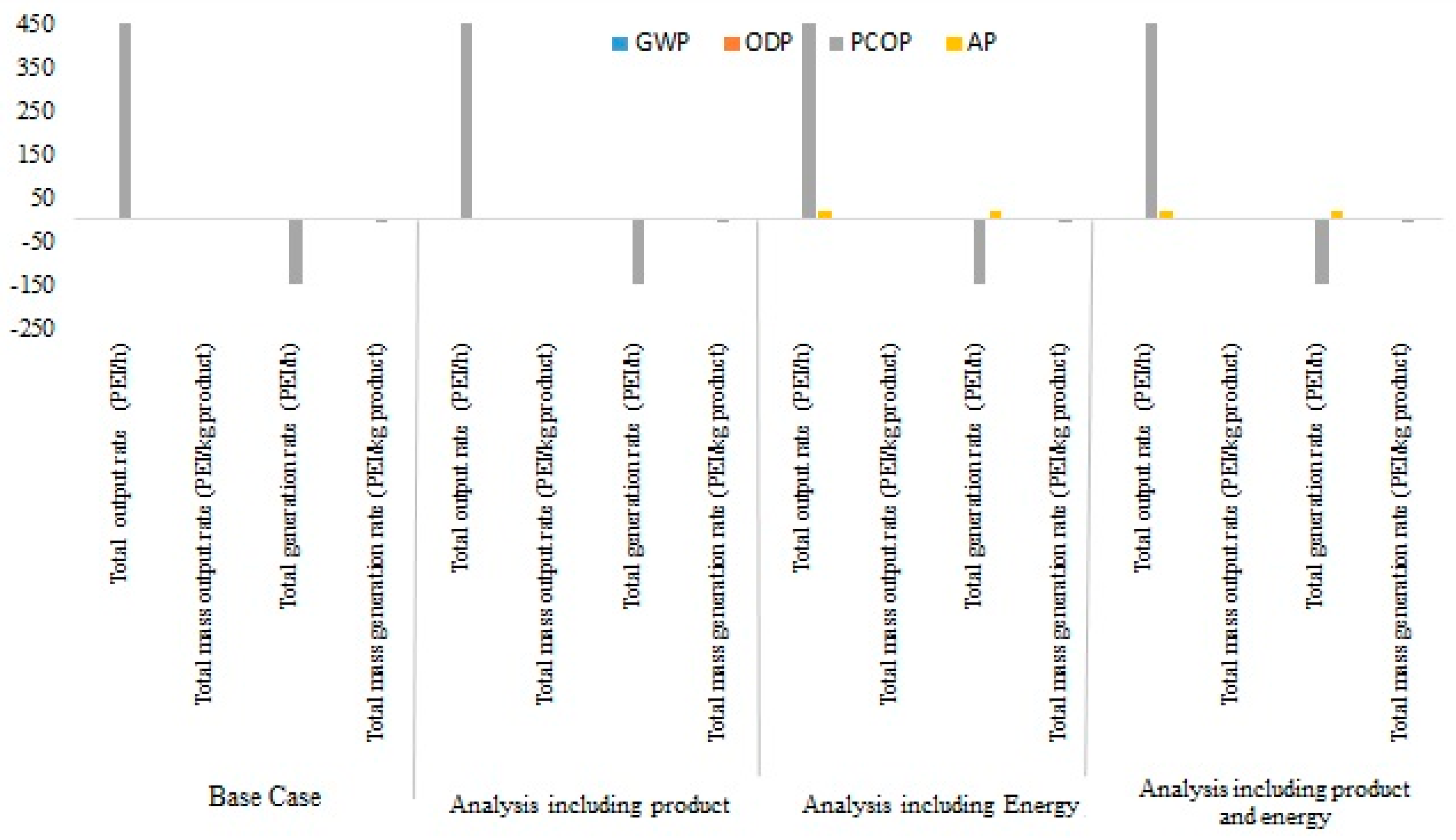 Applsci 09 01682 g004