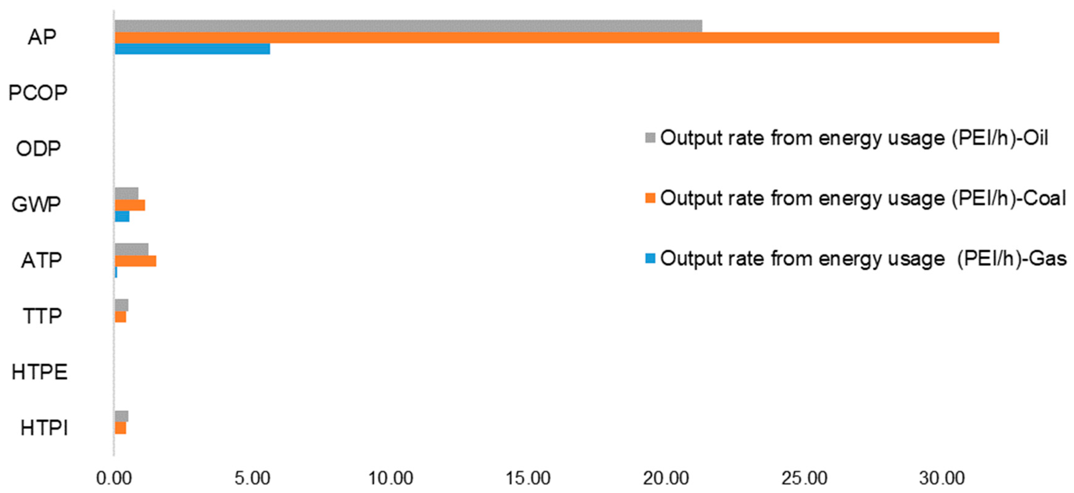 Applsci 09 01682 g005
