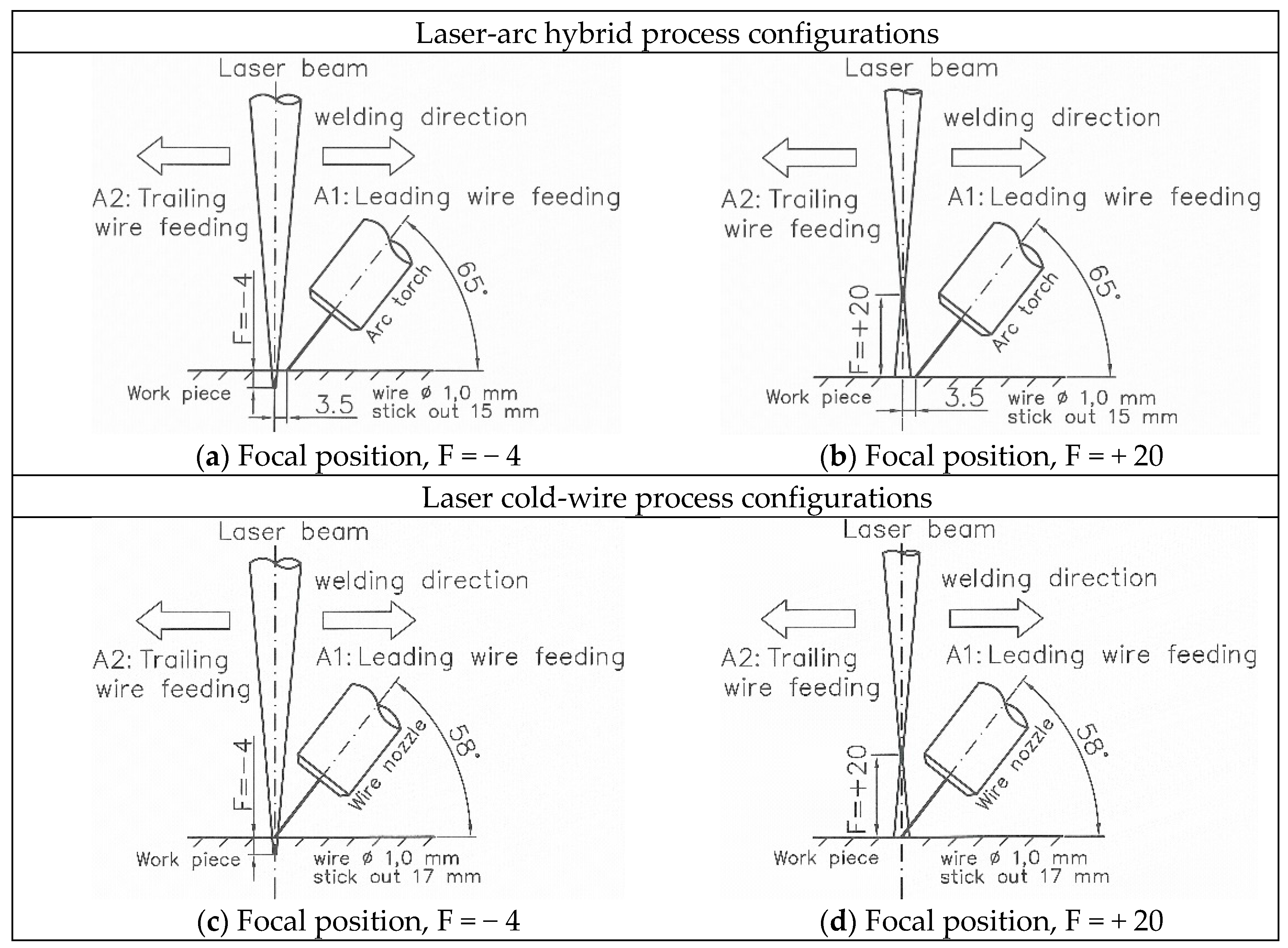 Applsci 09 01685 g003