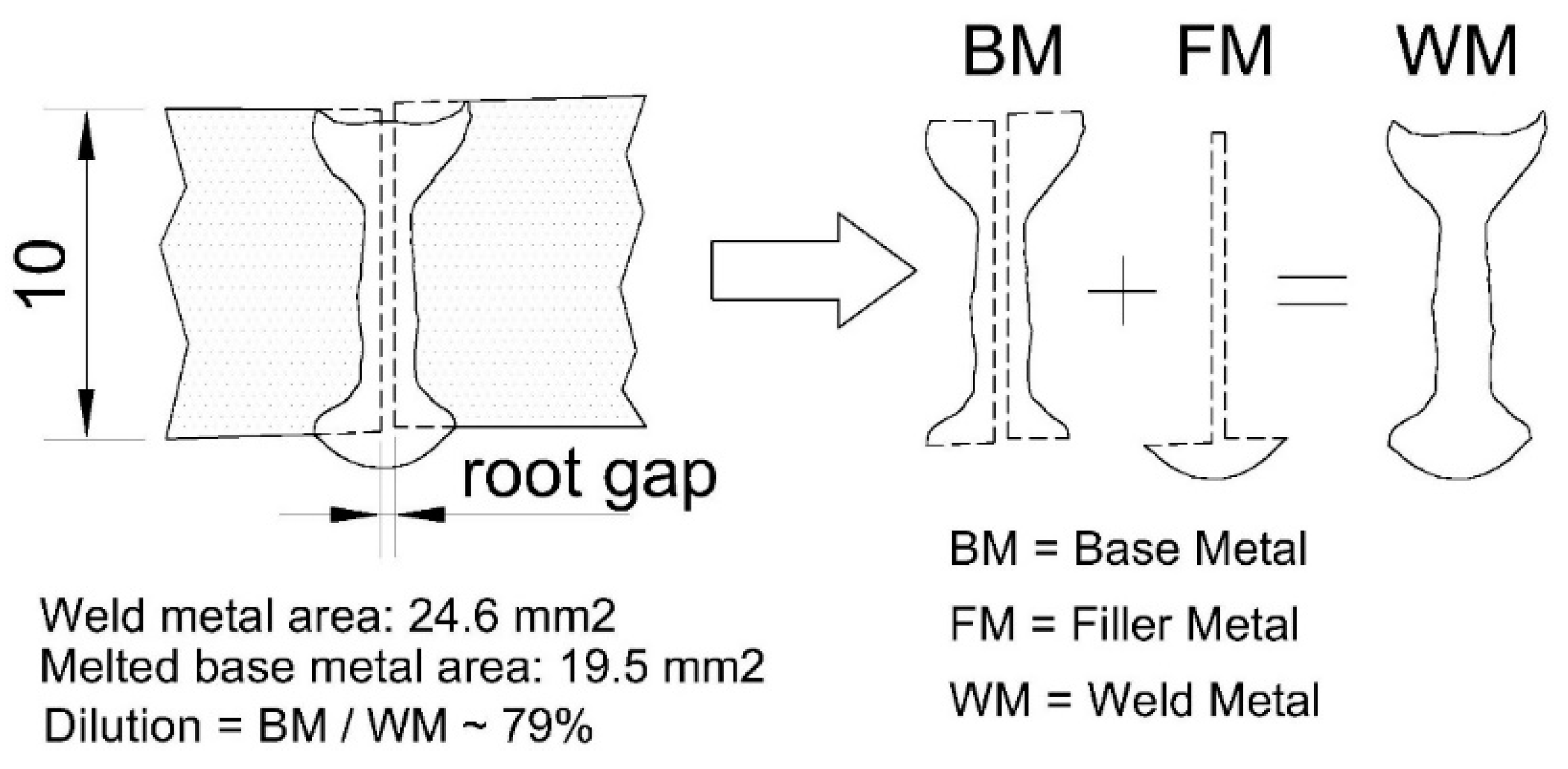 Applsci 09 01685 g006