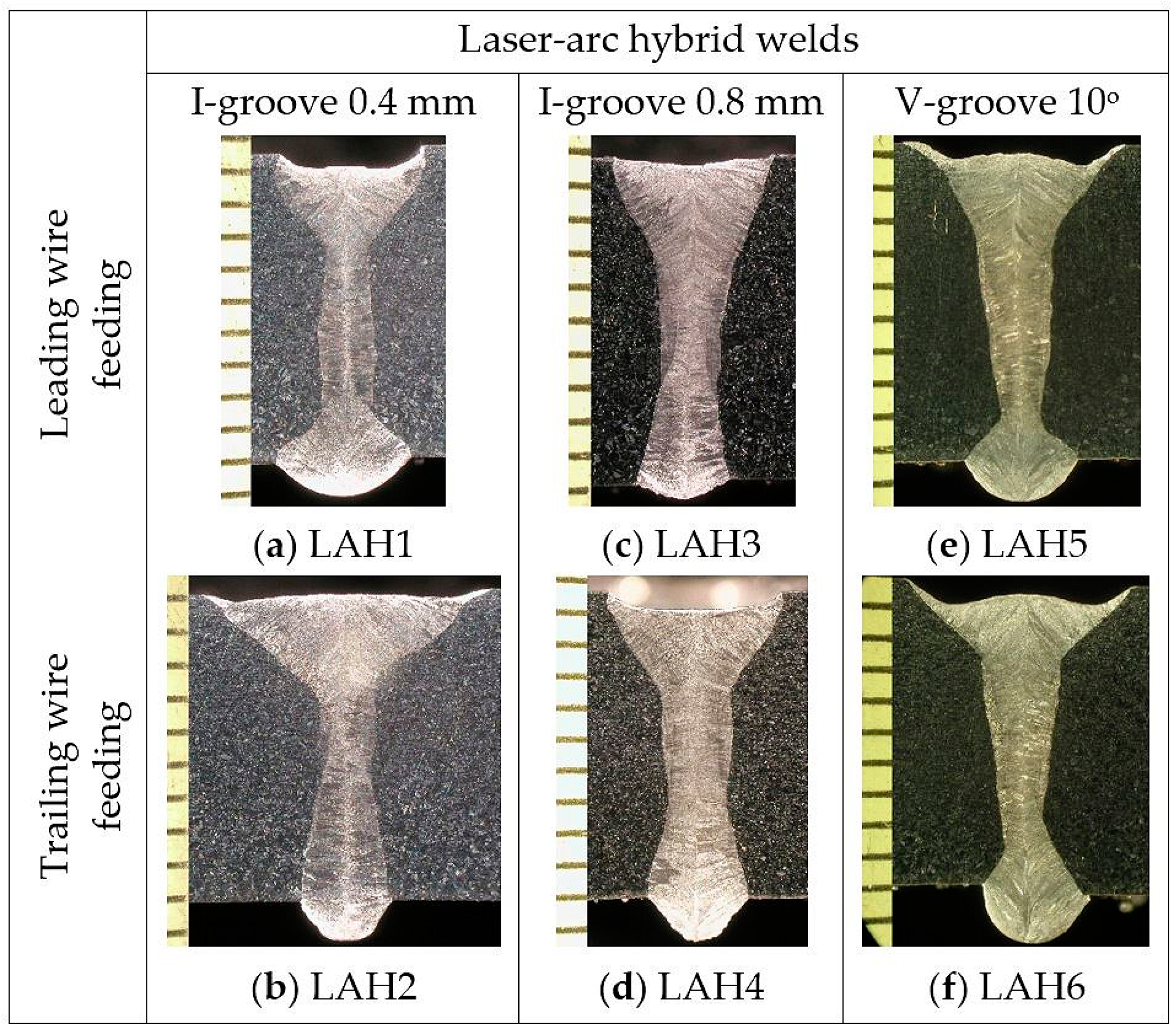 Applsci 09 01685 g007