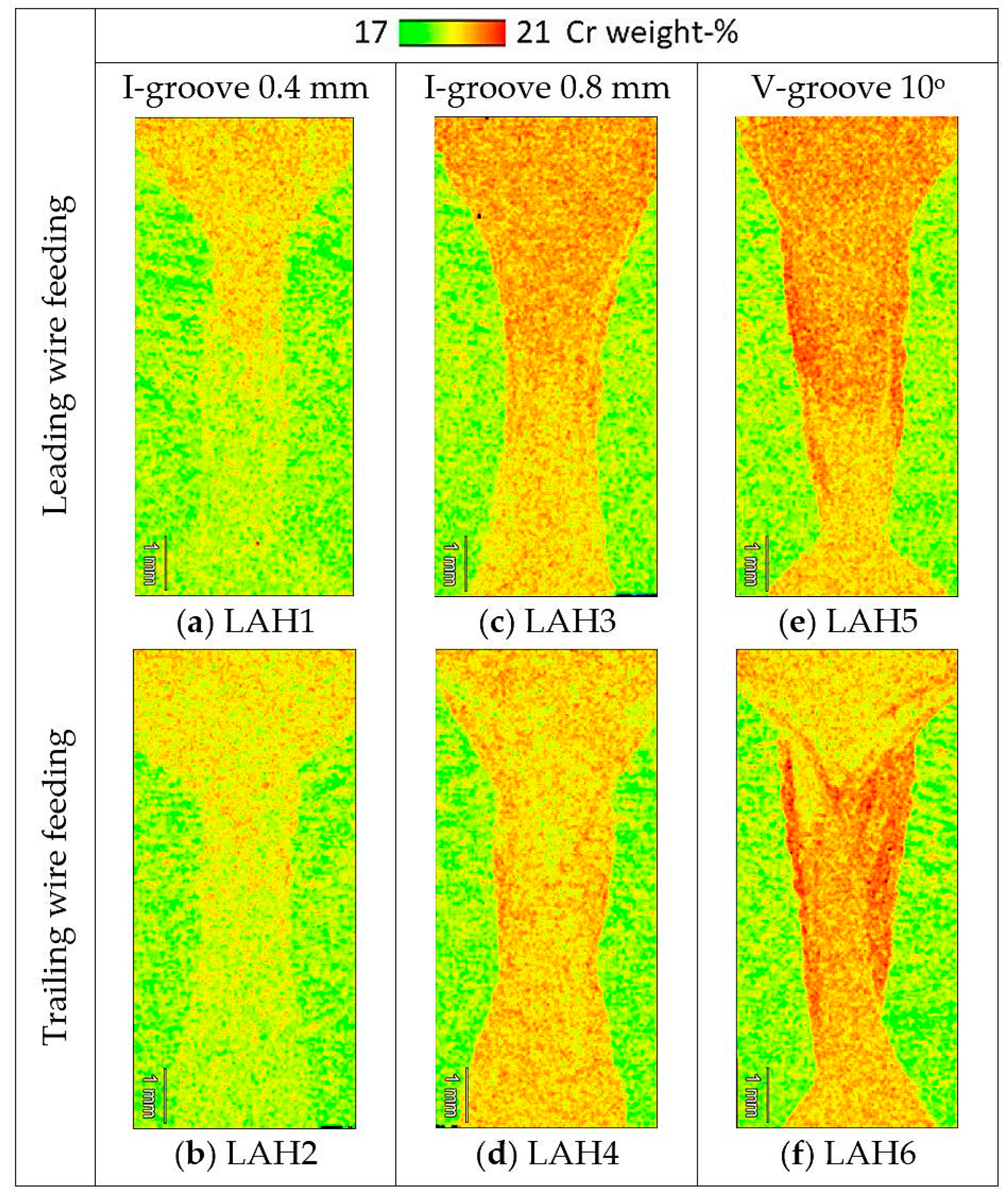 Applsci 09 01685 g009