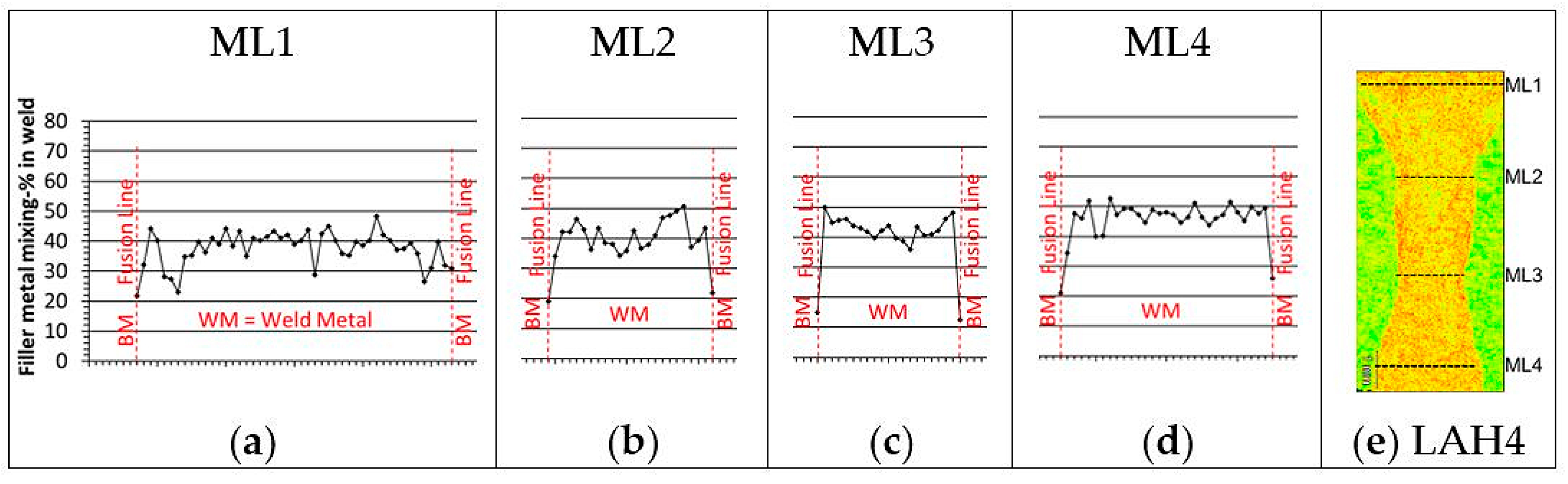 Applsci 09 01685 g012