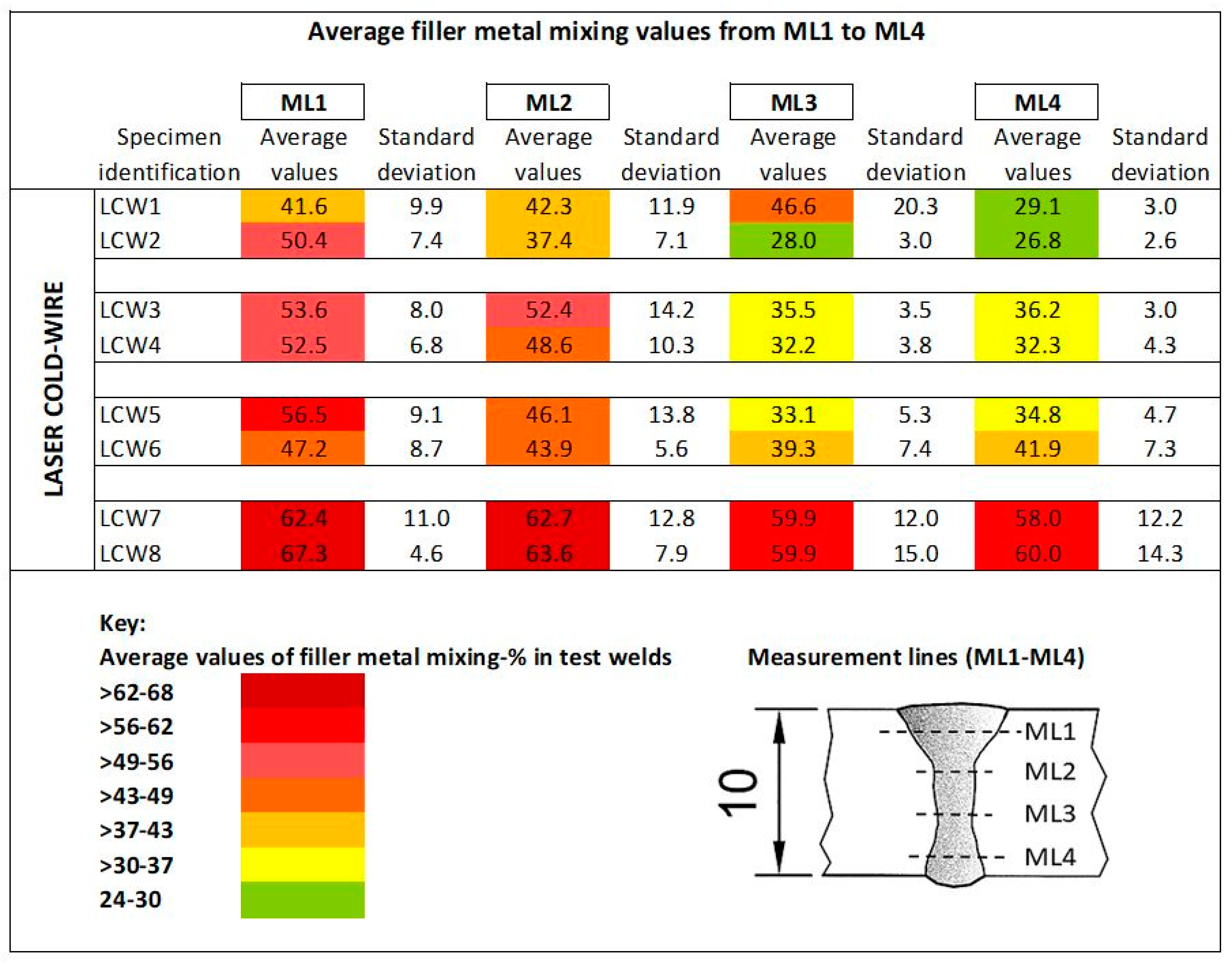 Applsci 09 01685 g016