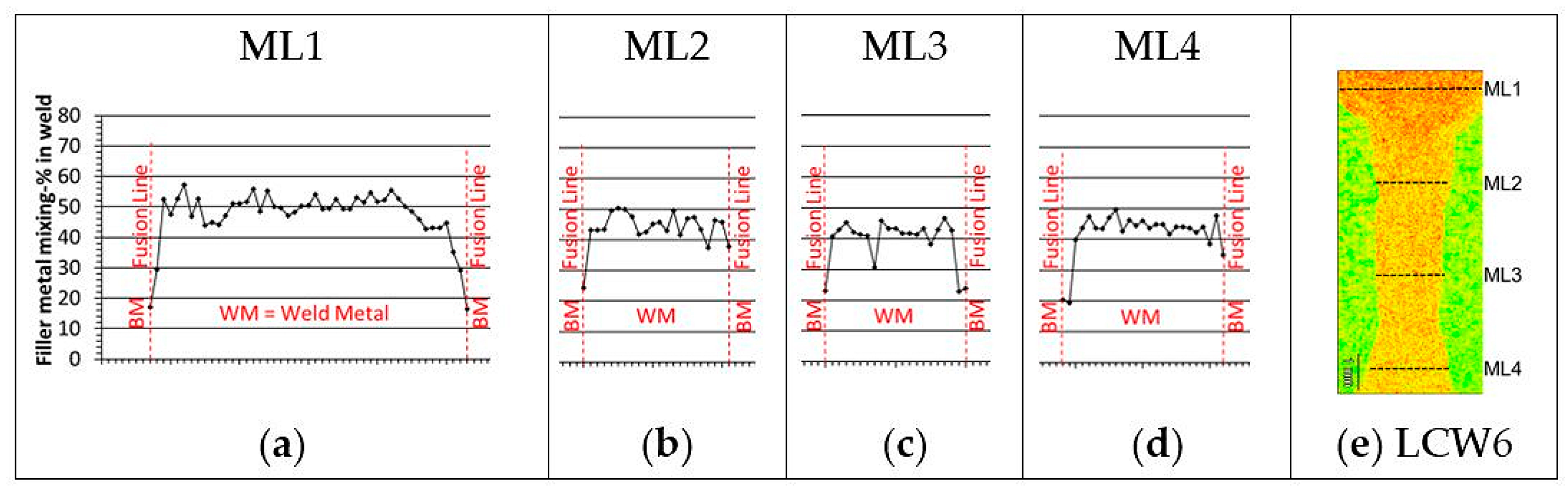 Applsci 09 01685 g017