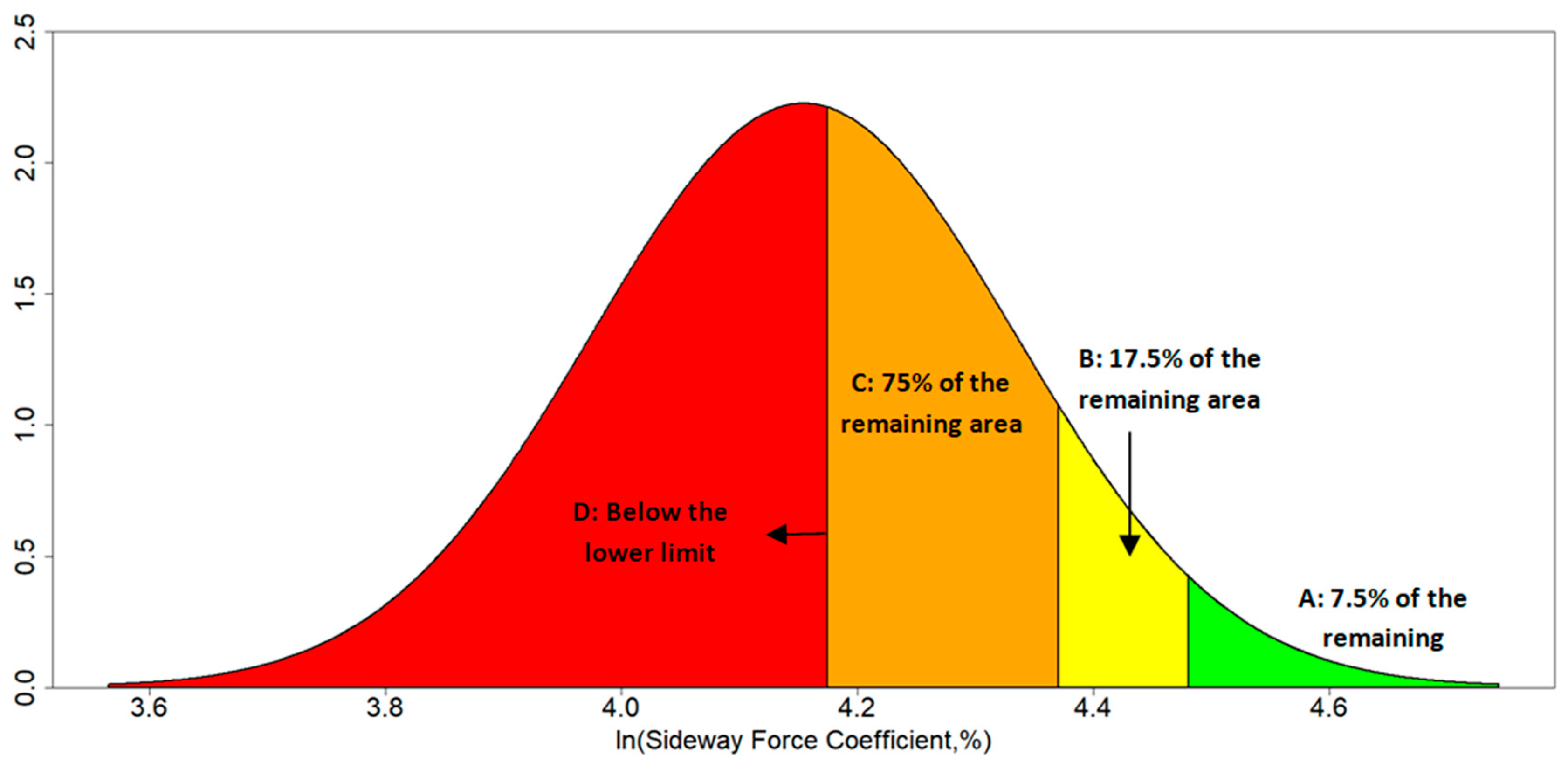 Applsci 09 01694 g006