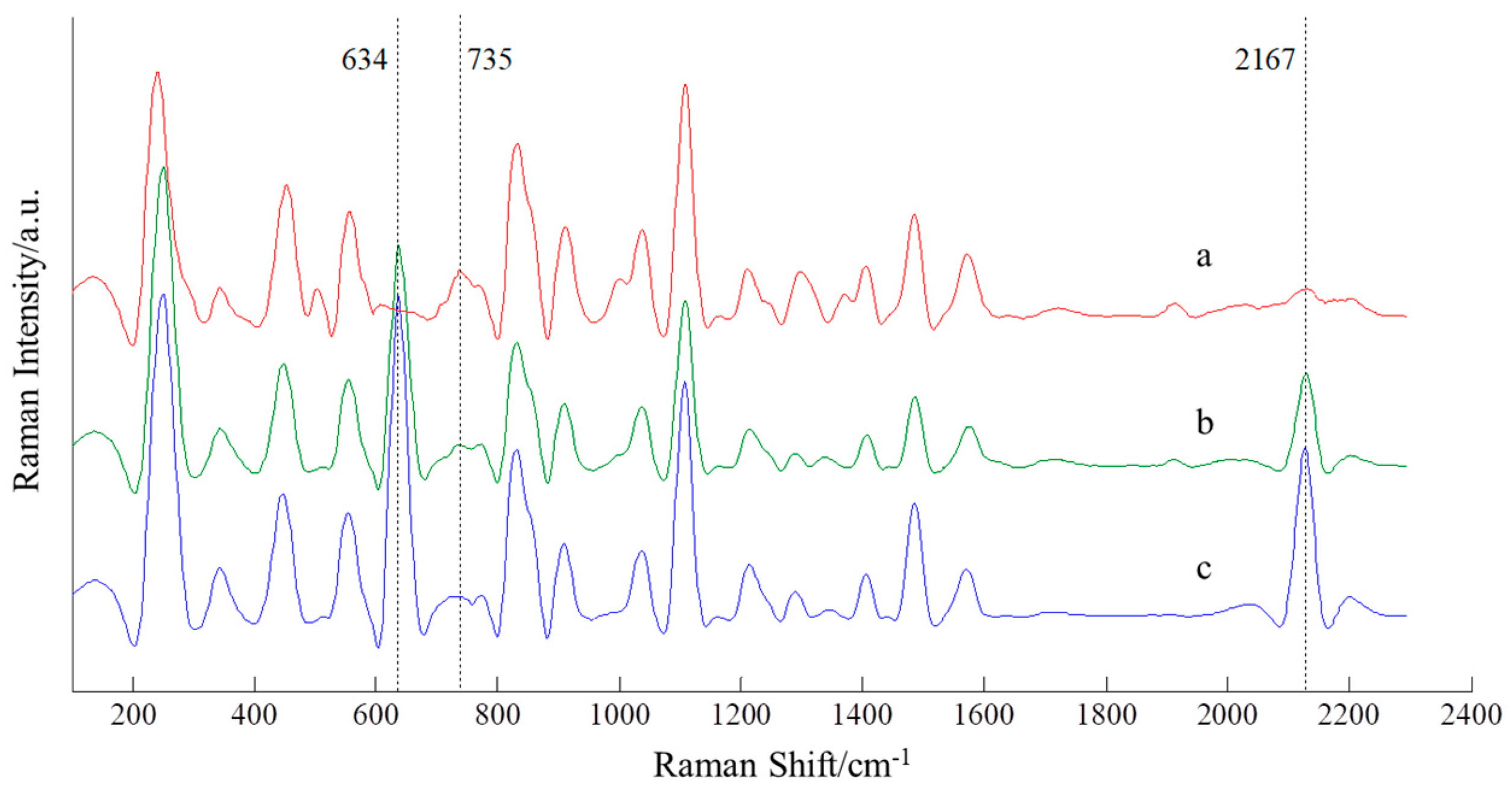 Applsci 09 01699 g003