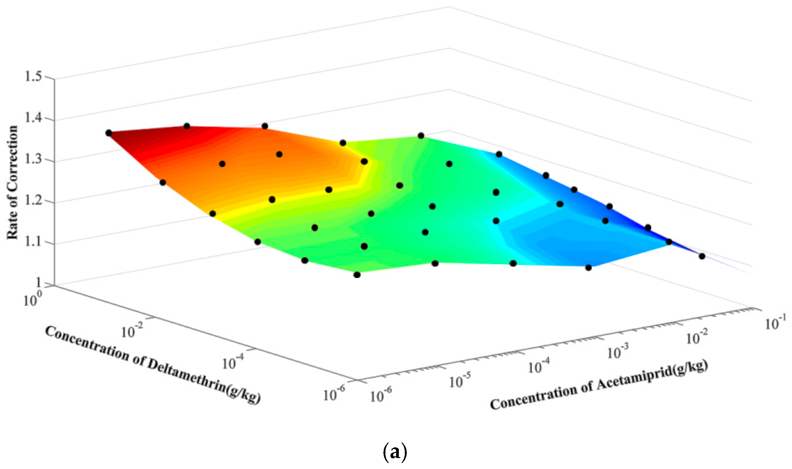Applsci 09 01699 g004a