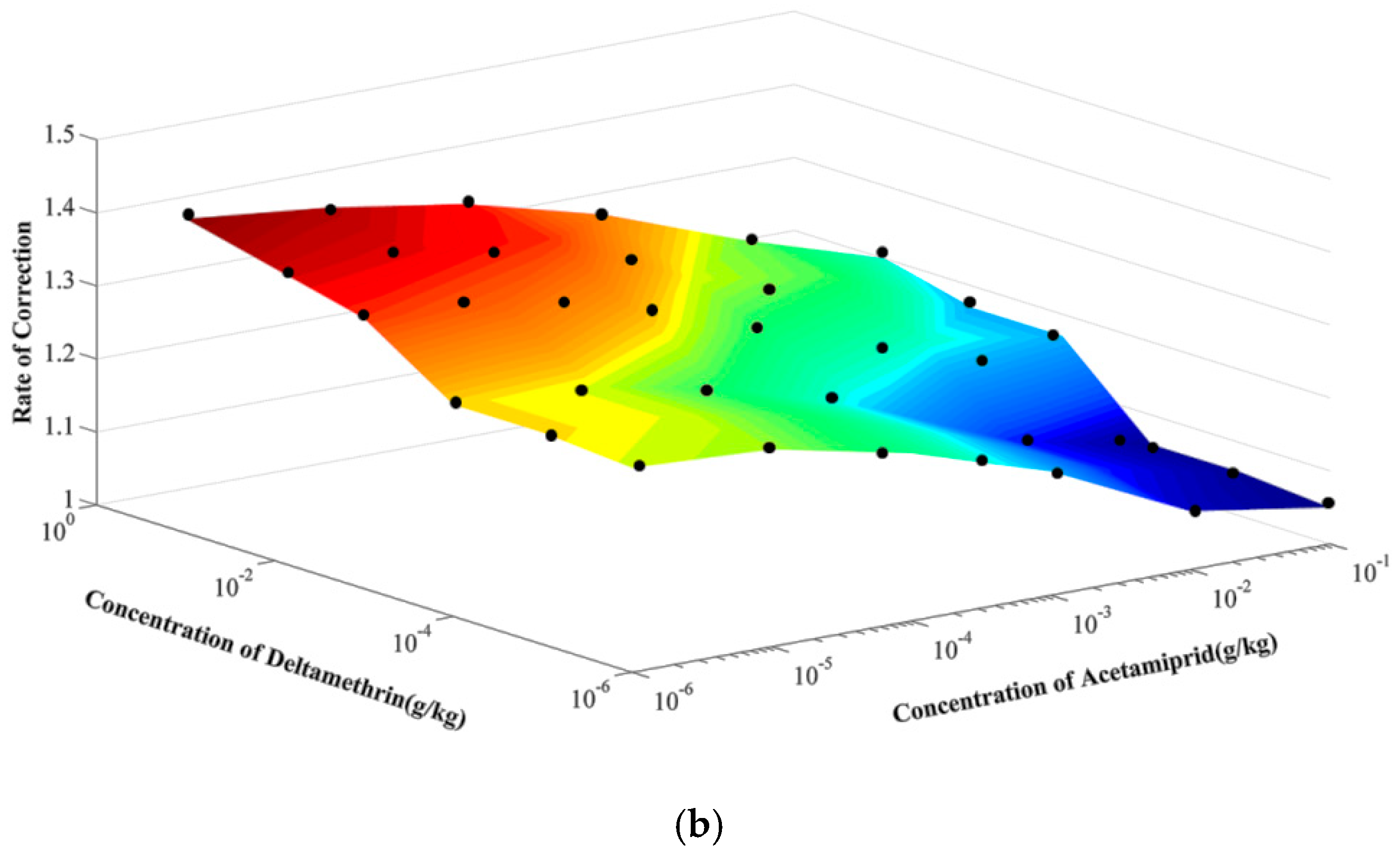 Applsci 09 01699 g004b