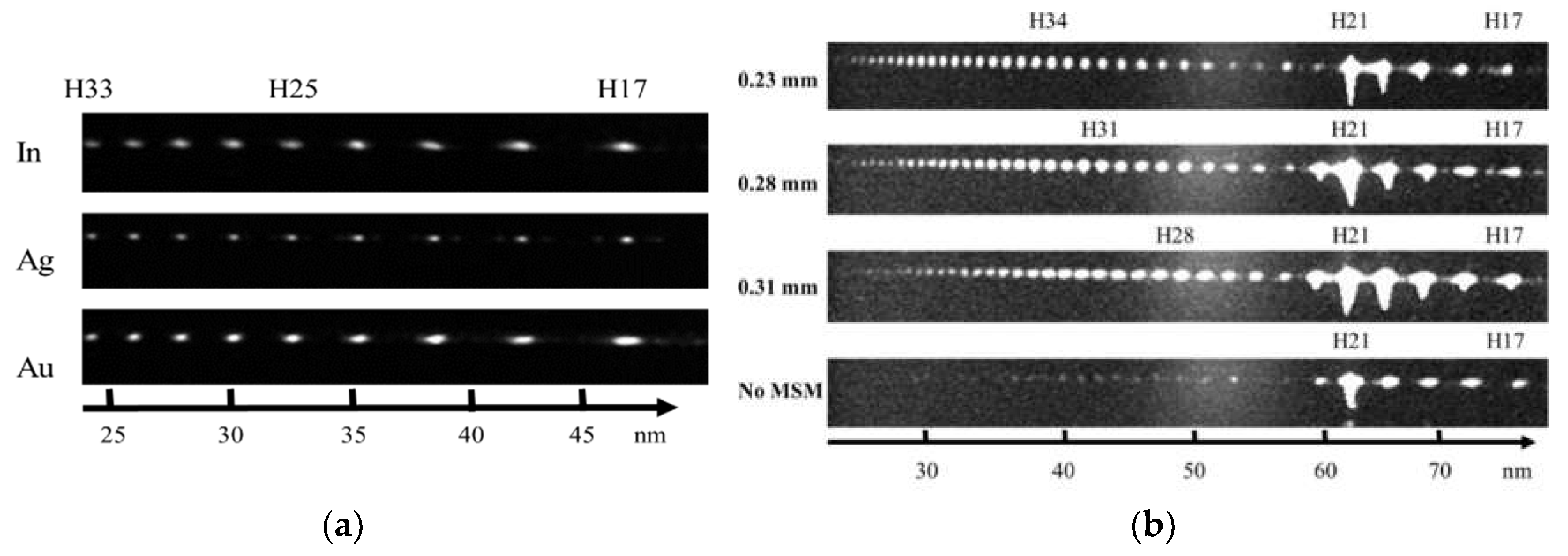 Applsci 09 01701 g002 Applsci 09 01701 g002