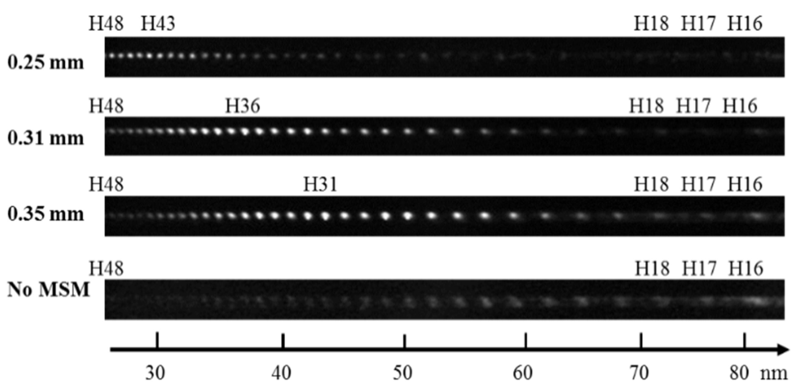 Applsci 09 01701 g003 Applsci 09 01701 g003
