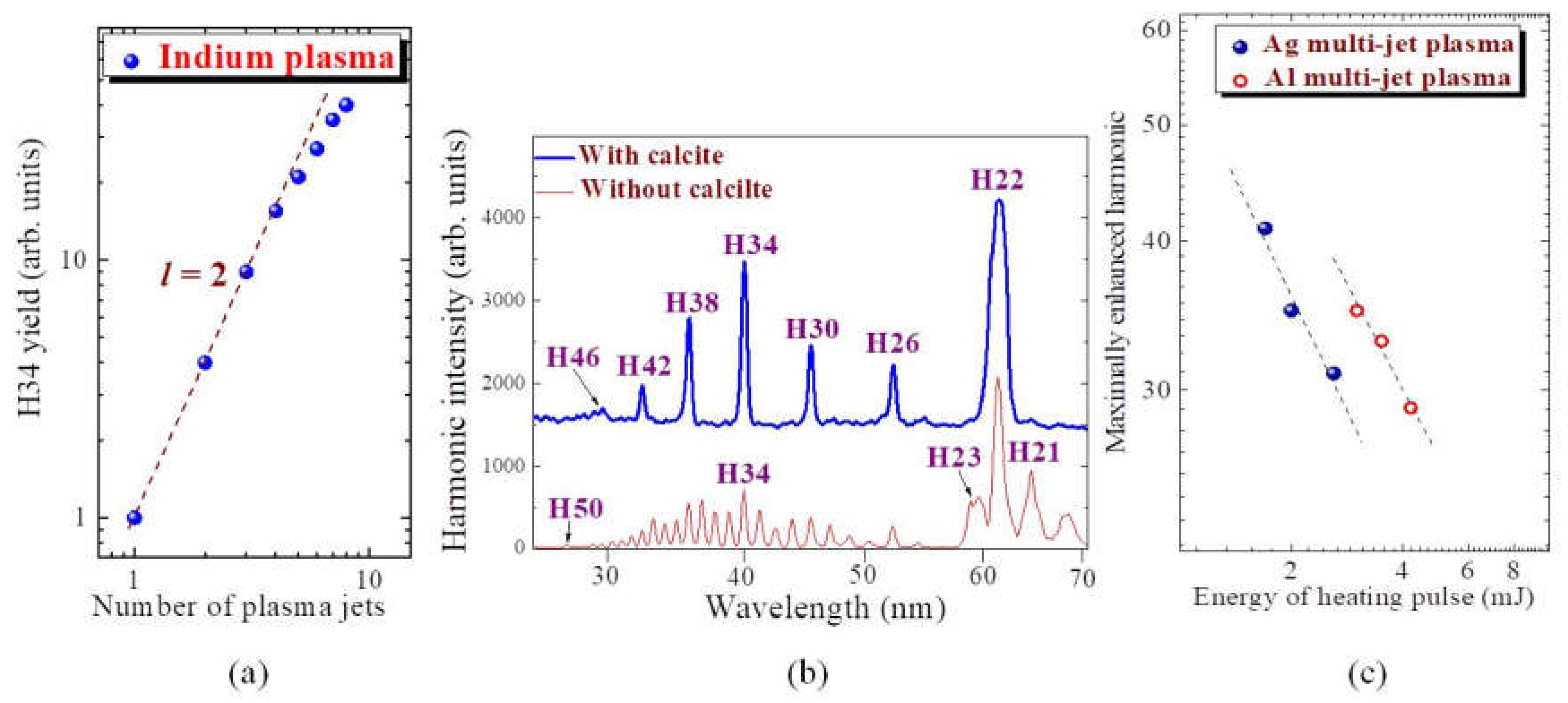 Applsci 09 01701 g004 Applsci 09 01701 g004