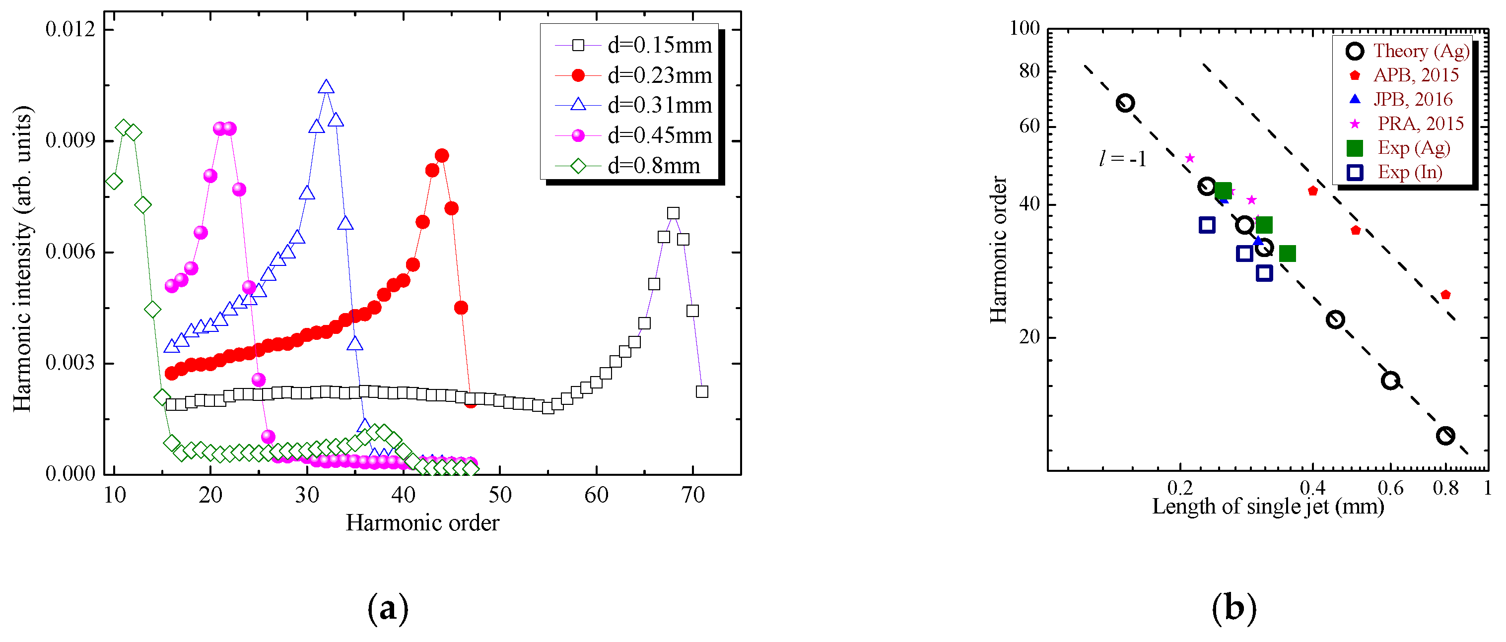 Applsci 09 01701 g005 Applsci 09 01701 g005
