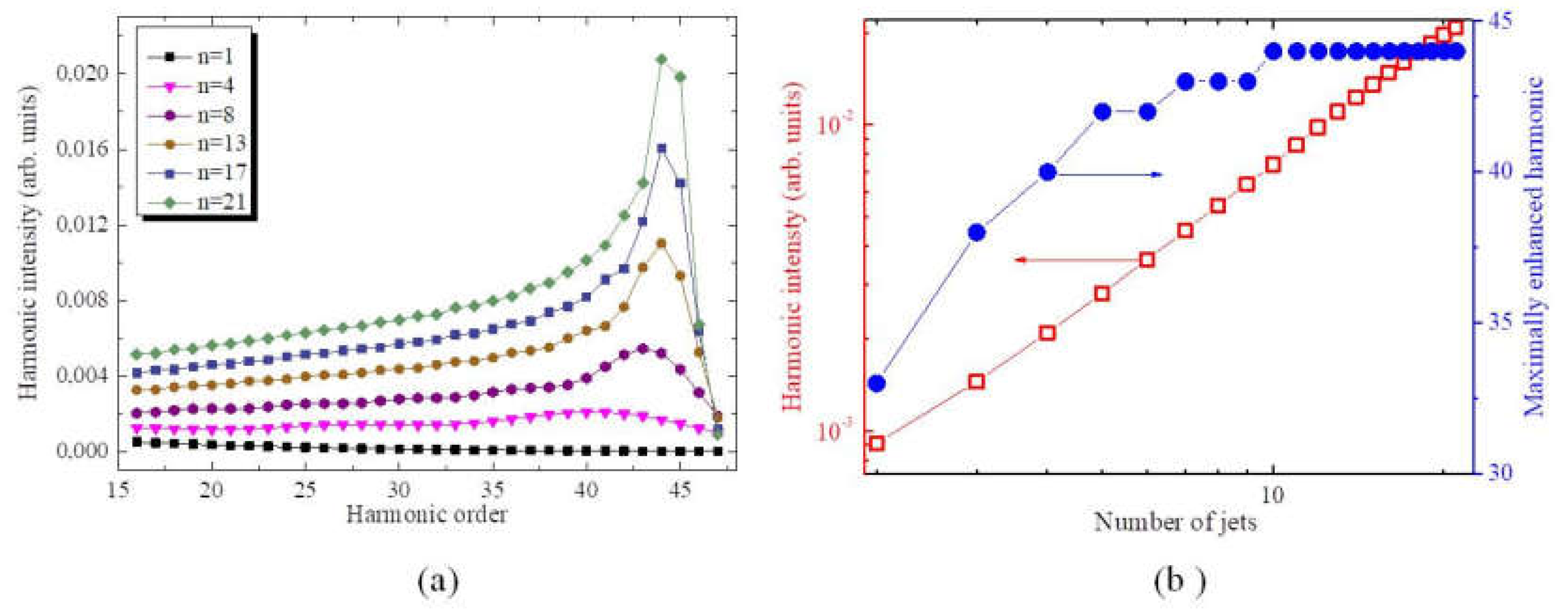 Applsci 09 01701 g006 Applsci 09 01701 g006