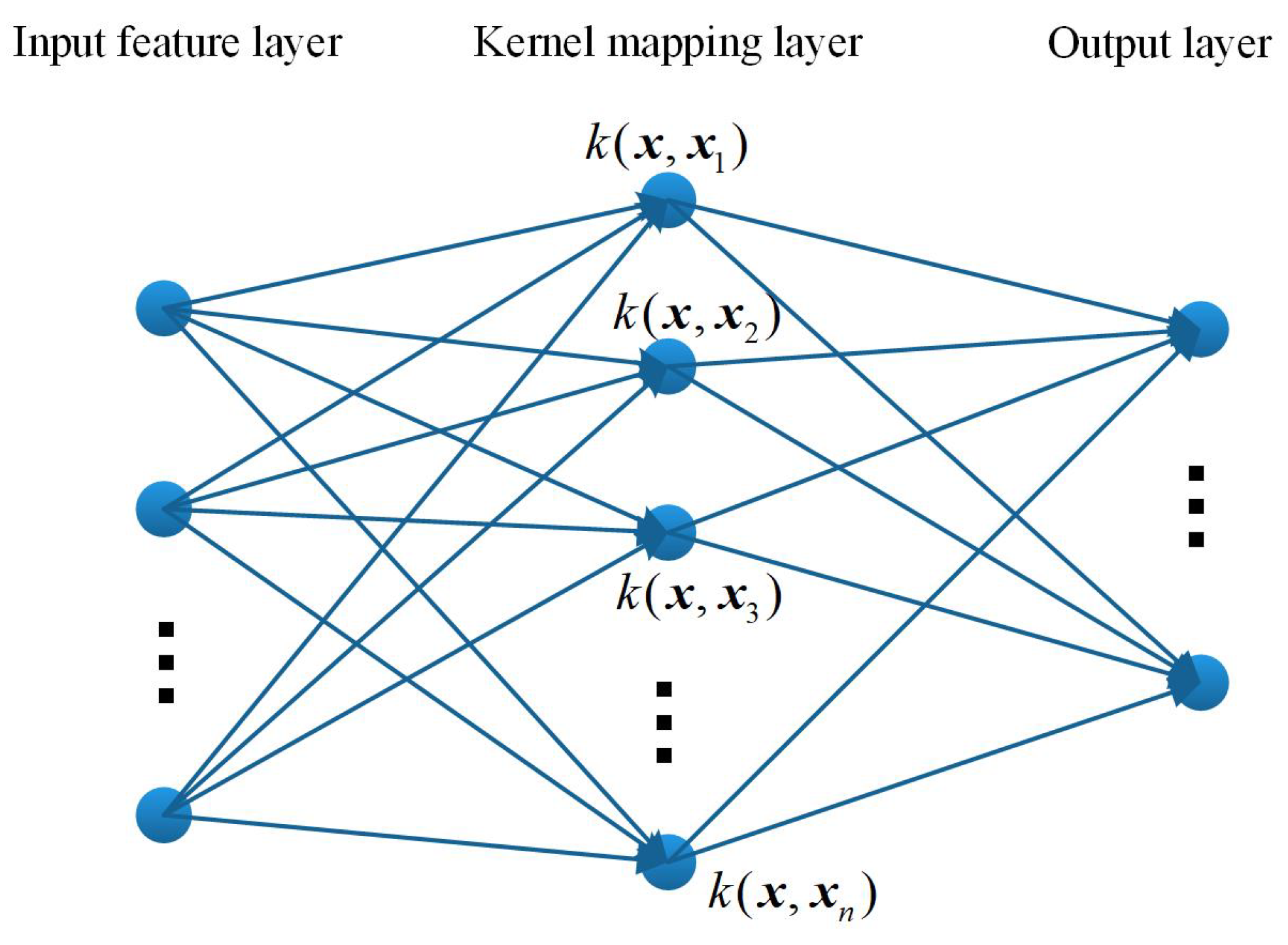Applsci 09 01707 g001