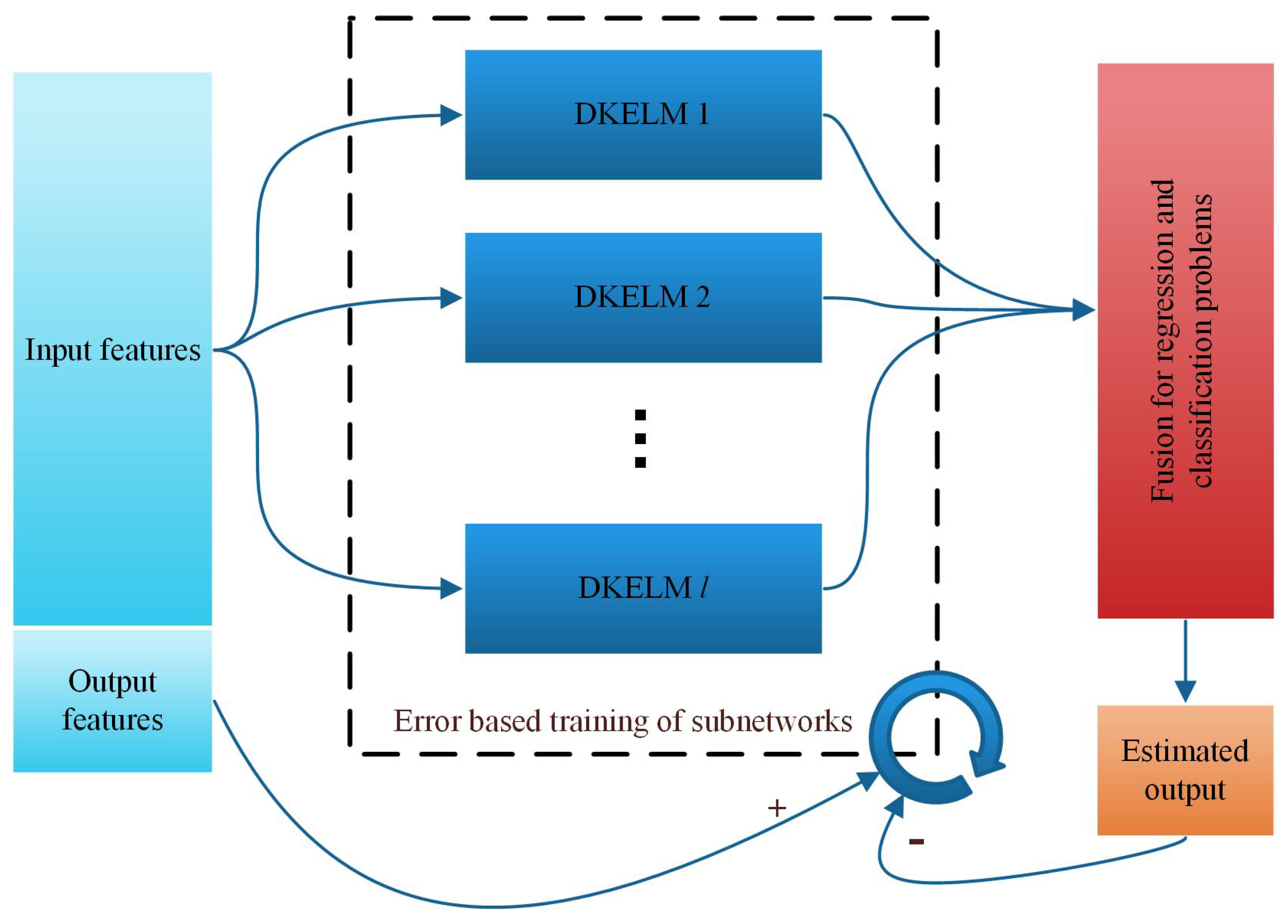 Applsci 09 01707 g002