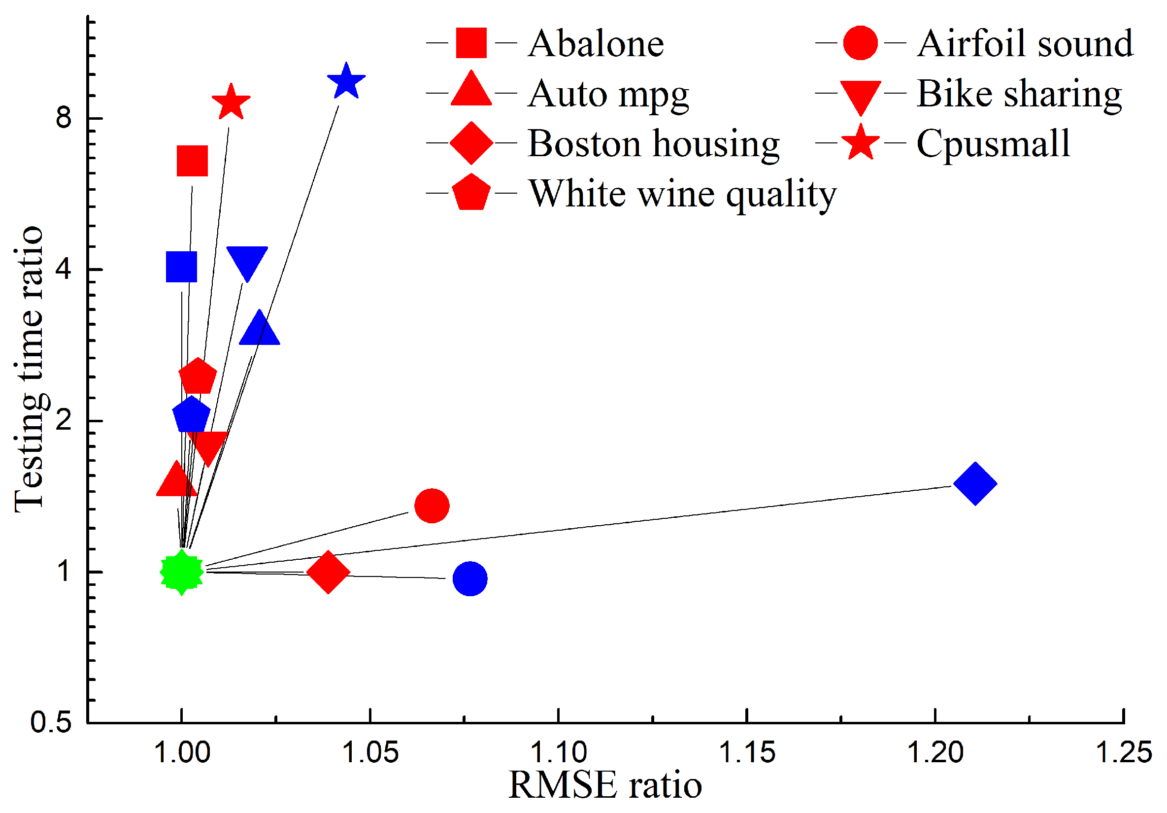 Applsci 09 01707 g003