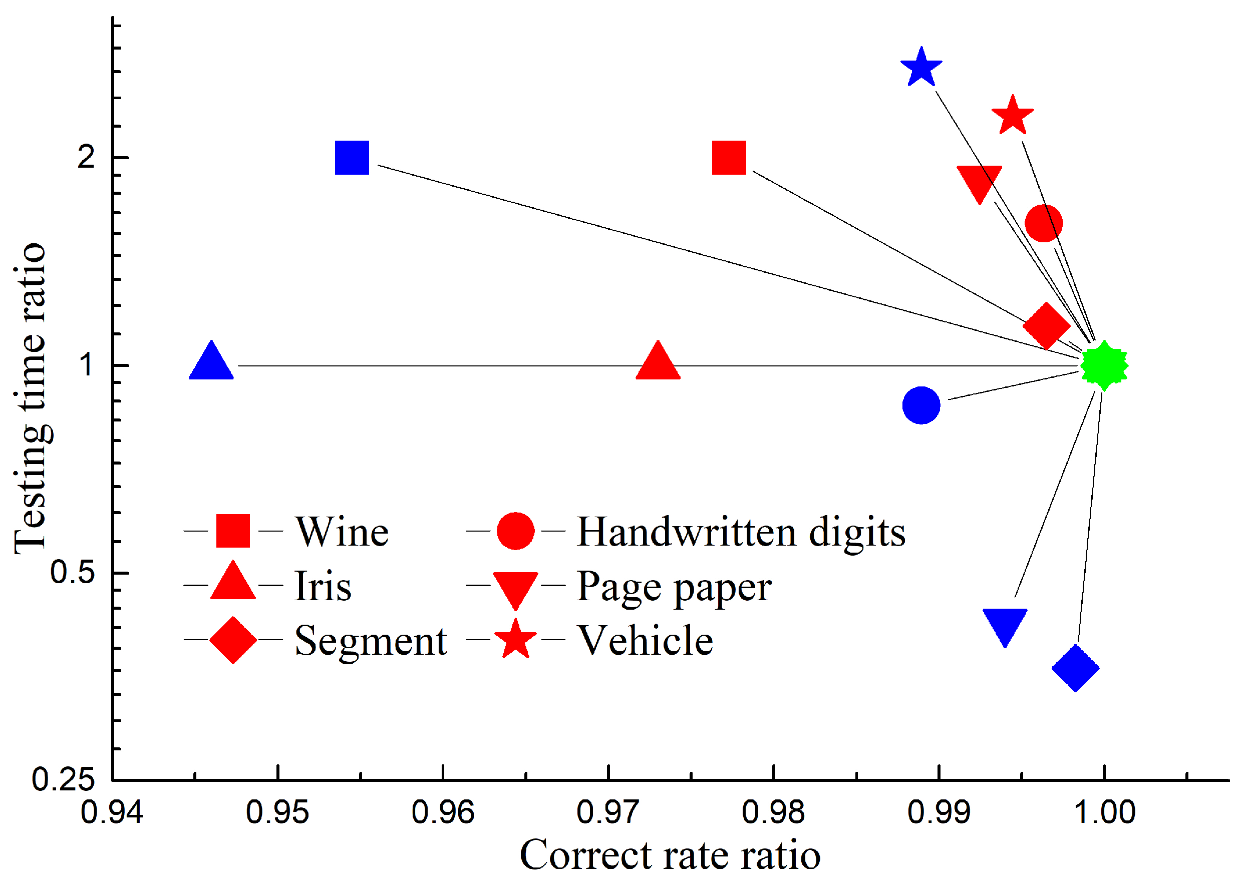Applsci 09 01707 g004