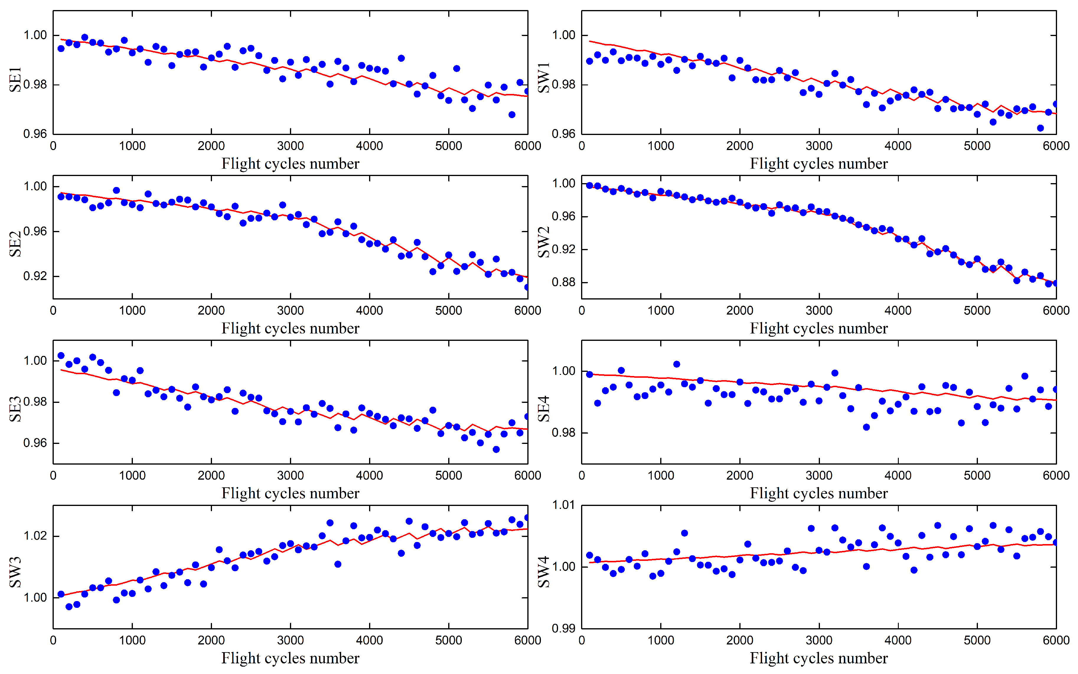 Applsci 09 01707 g005