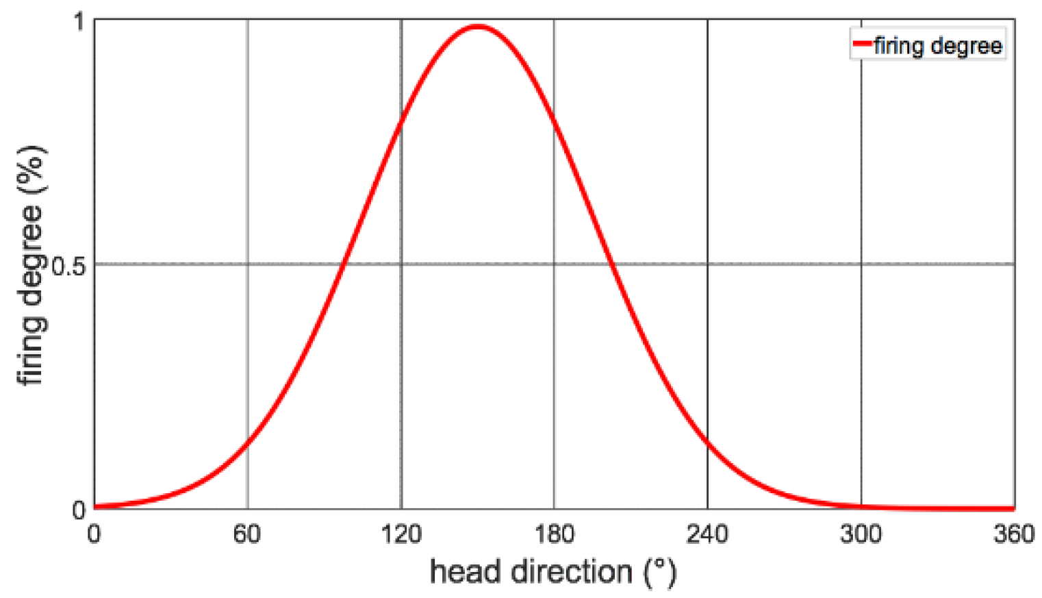 Applsci 09 01708 g002 Applsci 09 01708 g002