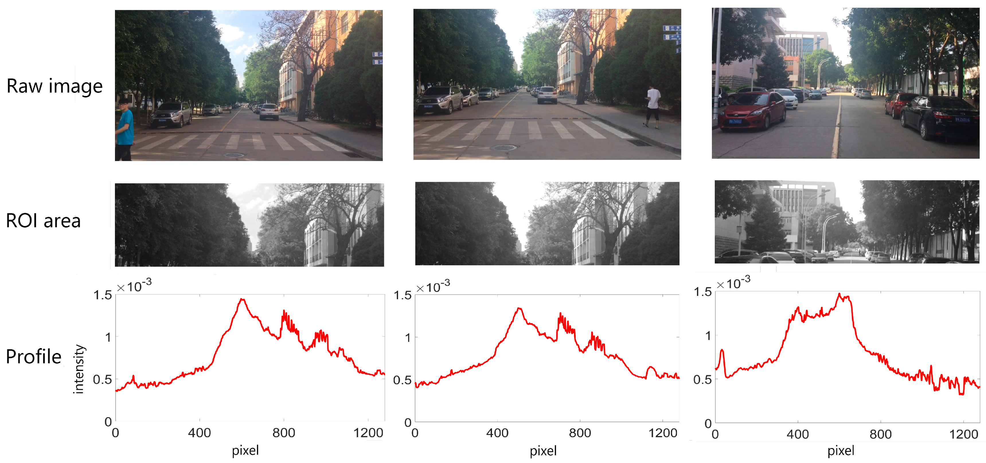 Applsci 09 01708 g005 Applsci 09 01708 g005