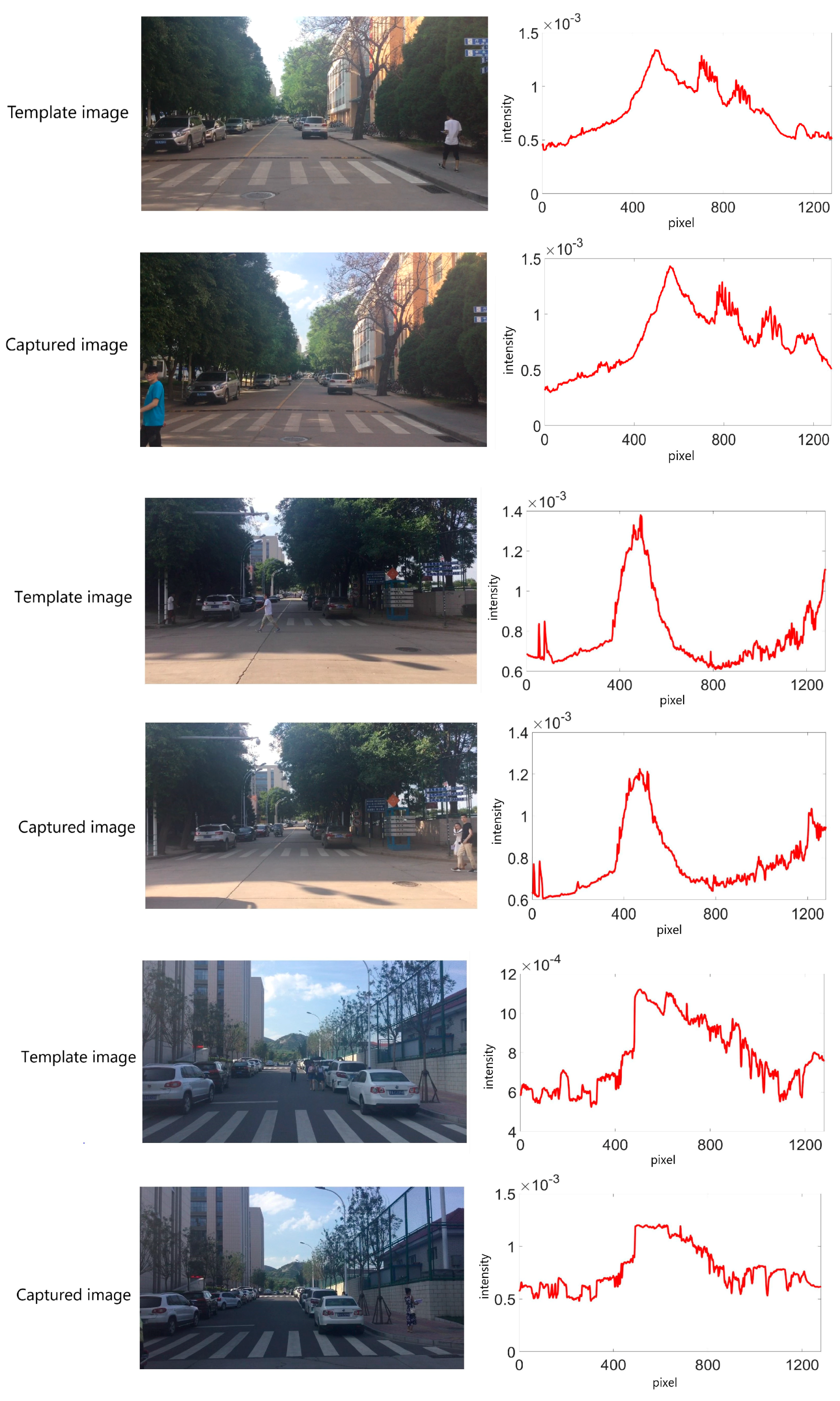 Applsci 09 01708 g013 Applsci 09 01708 g013