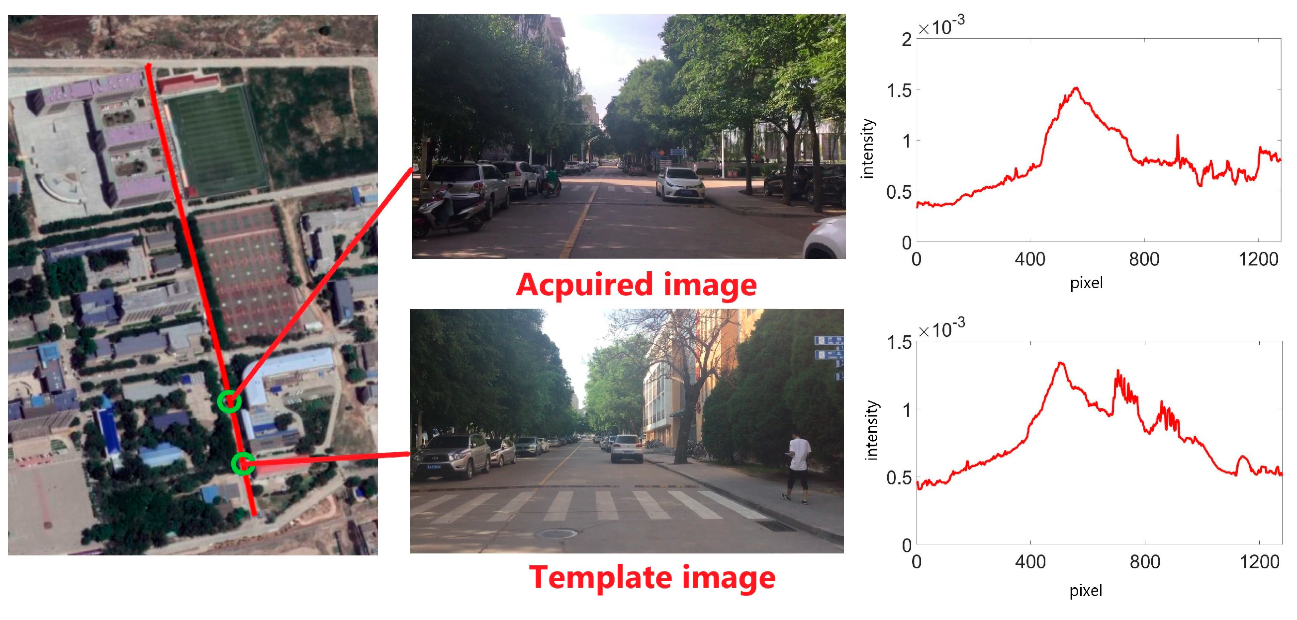 Applsci 09 01708 g014 Applsci 09 01708 g014