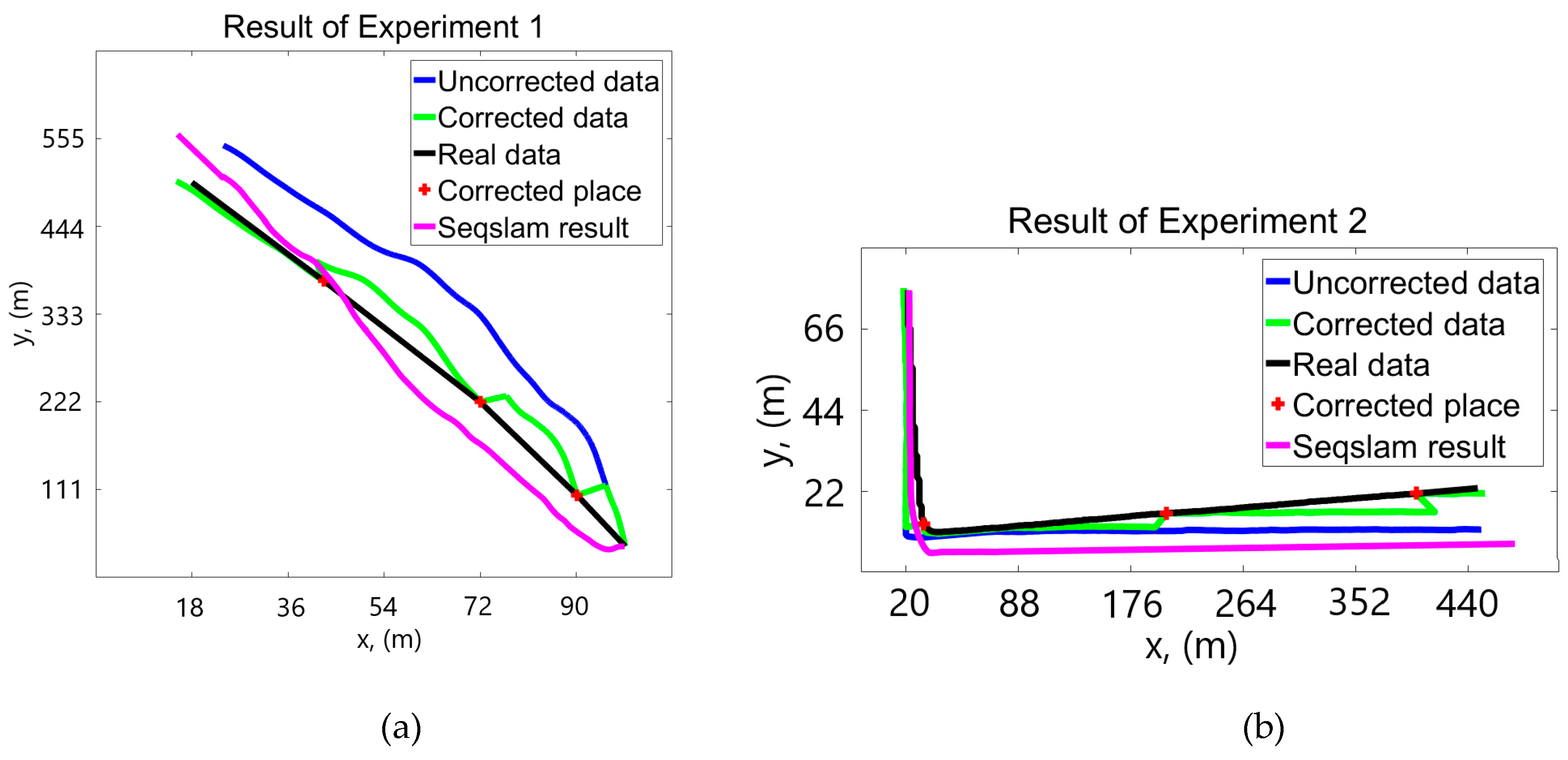 Applsci 09 01708 g017 Applsci 09 01708 g017