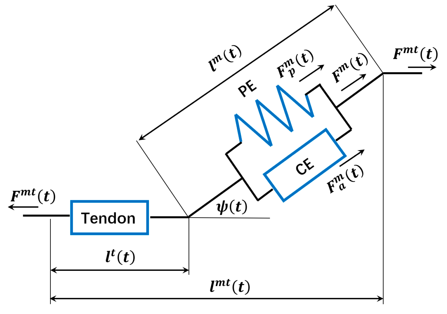 Applsci 09 01711 g001
