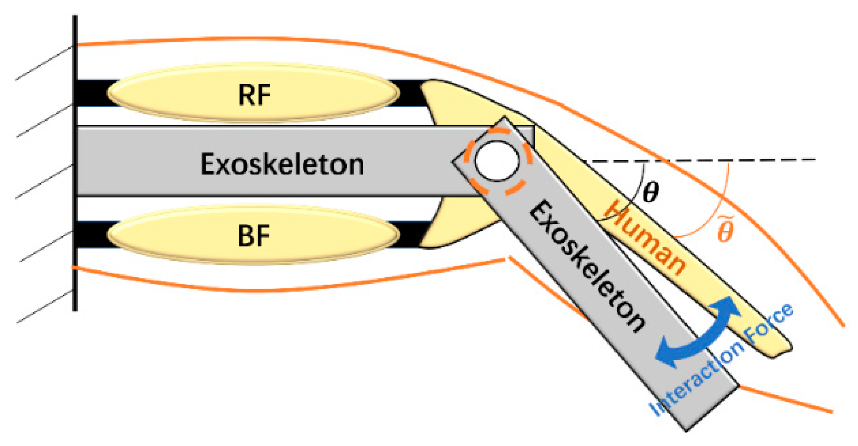 Applsci 09 01711 g002