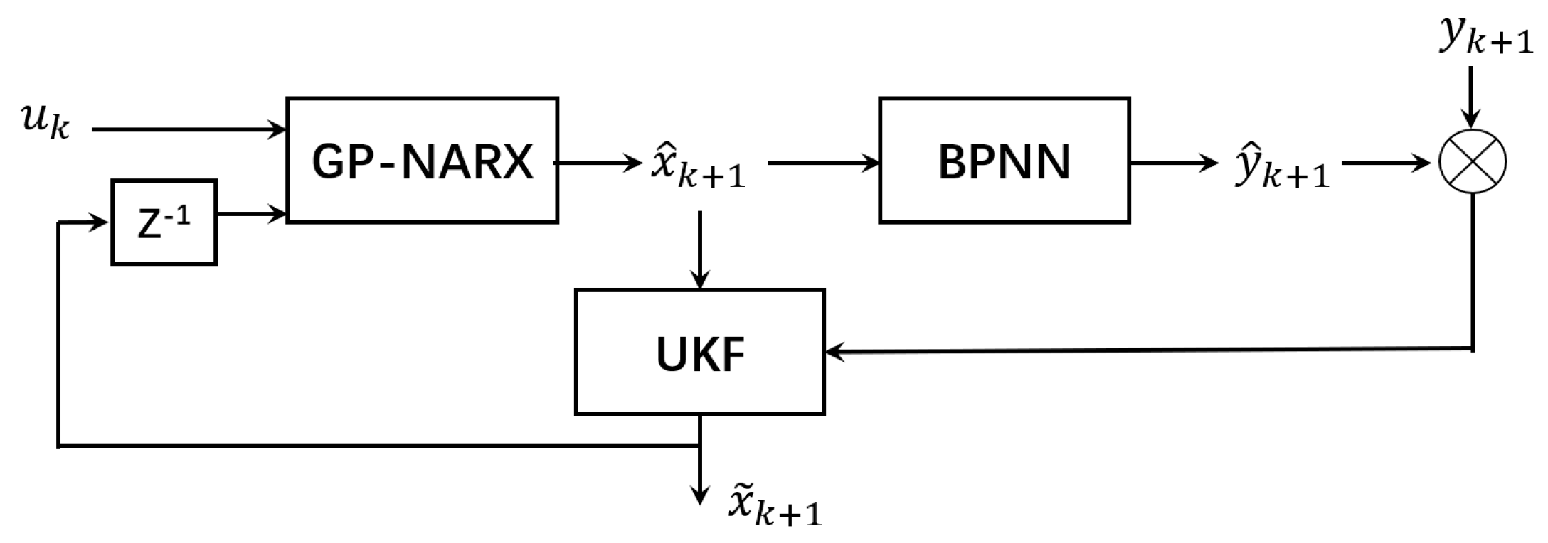 Applsci 09 01711 g004
