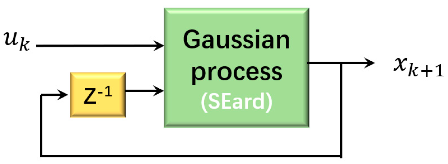 Applsci 09 01711 g007