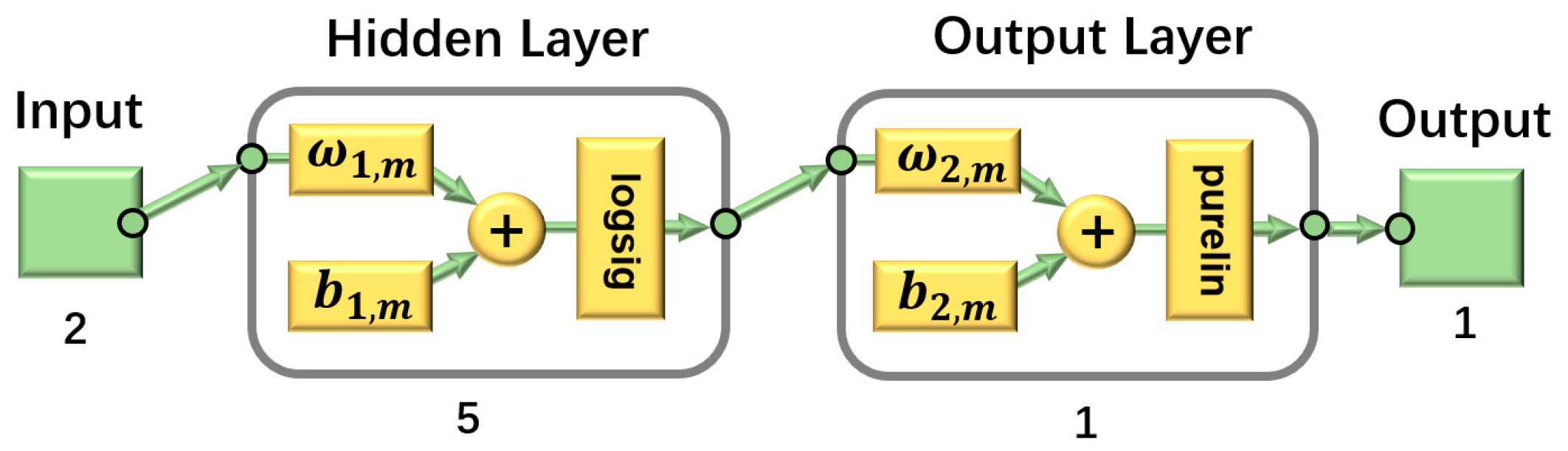 Applsci 09 01711 g008