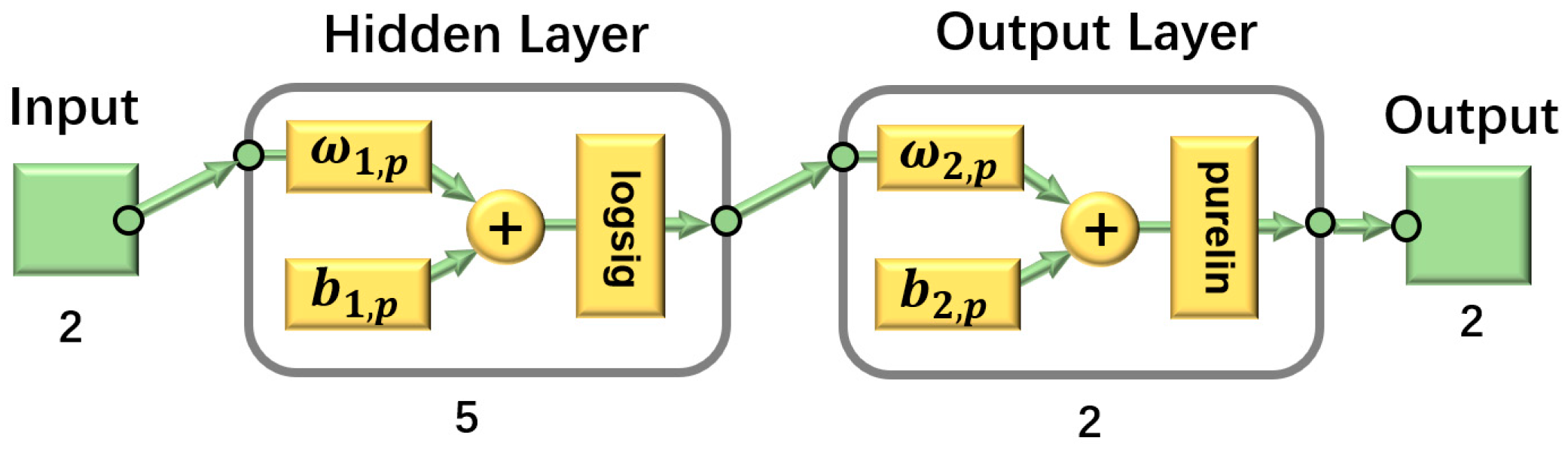 Applsci 09 01711 g009