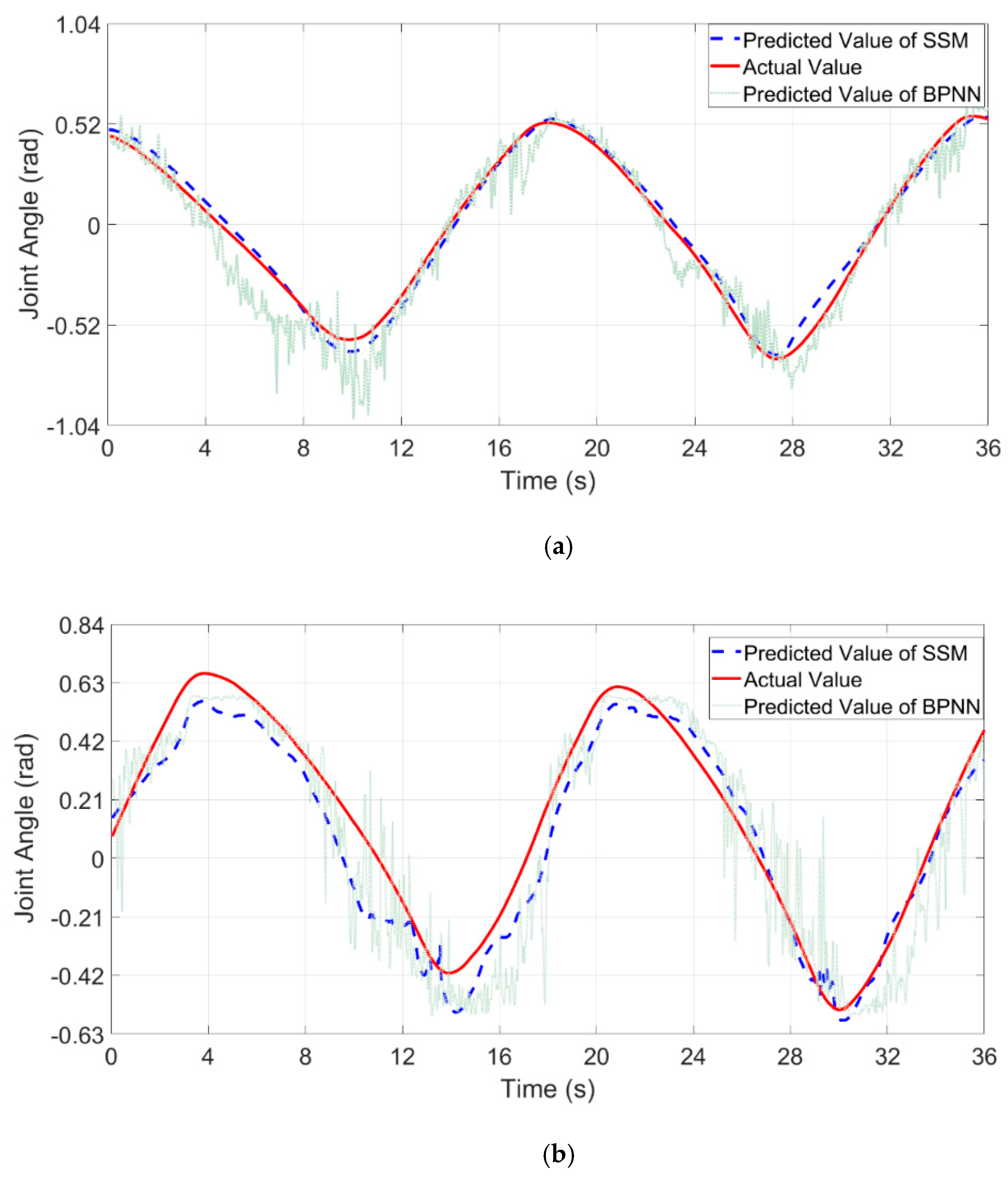 Applsci 09 01711 g011