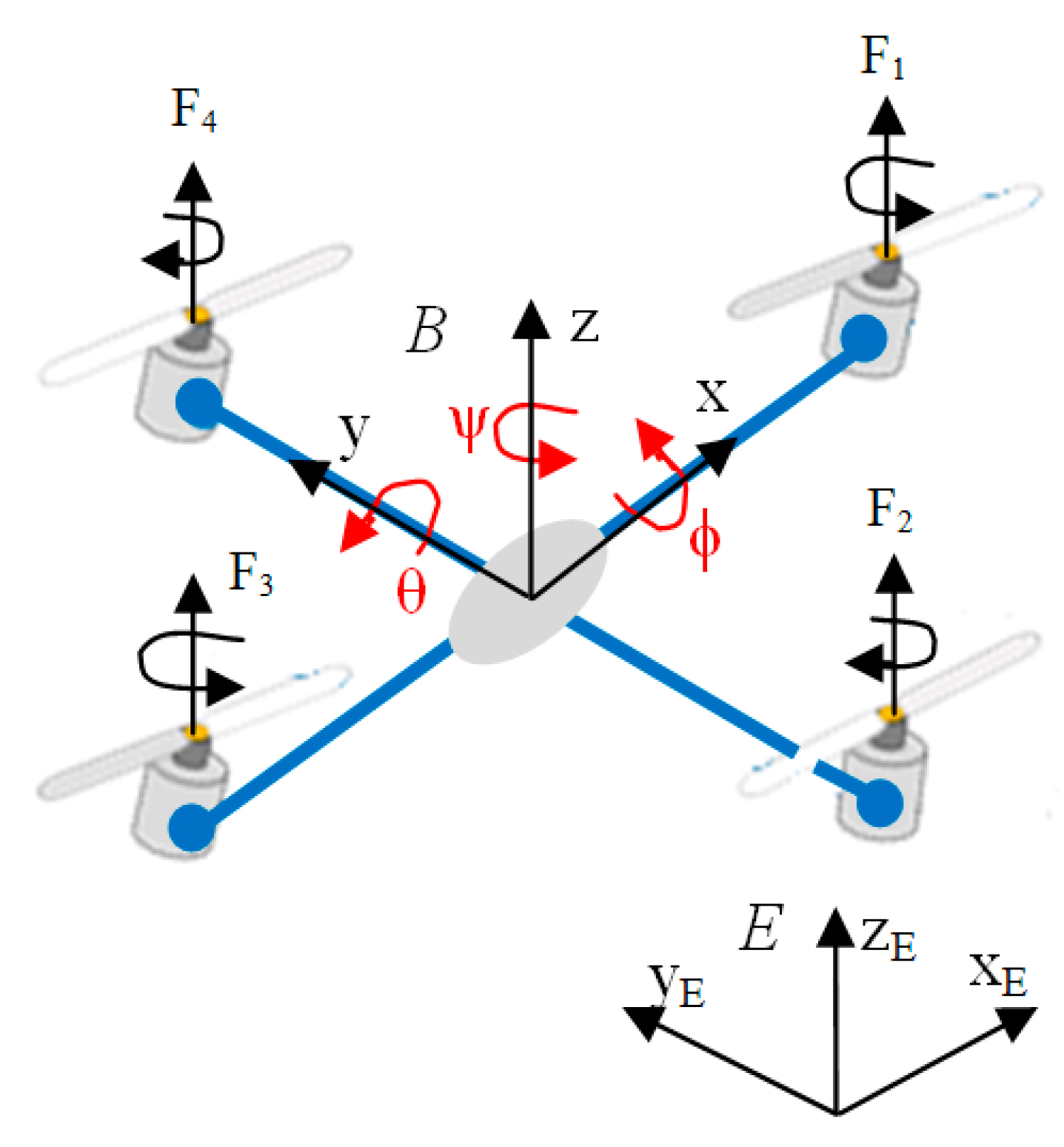 Applsci 09 01719 g001