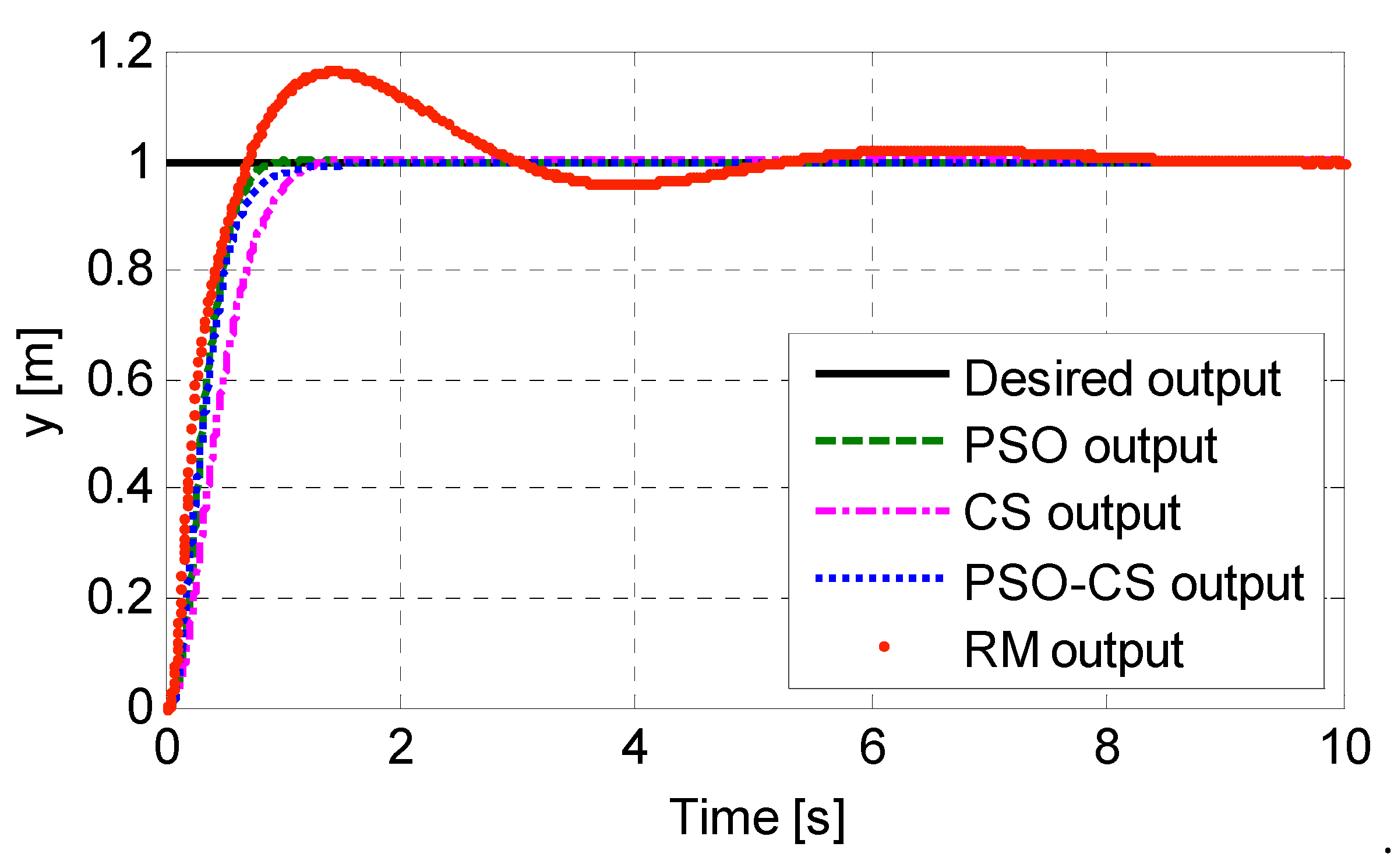 Applsci 09 01719 g004