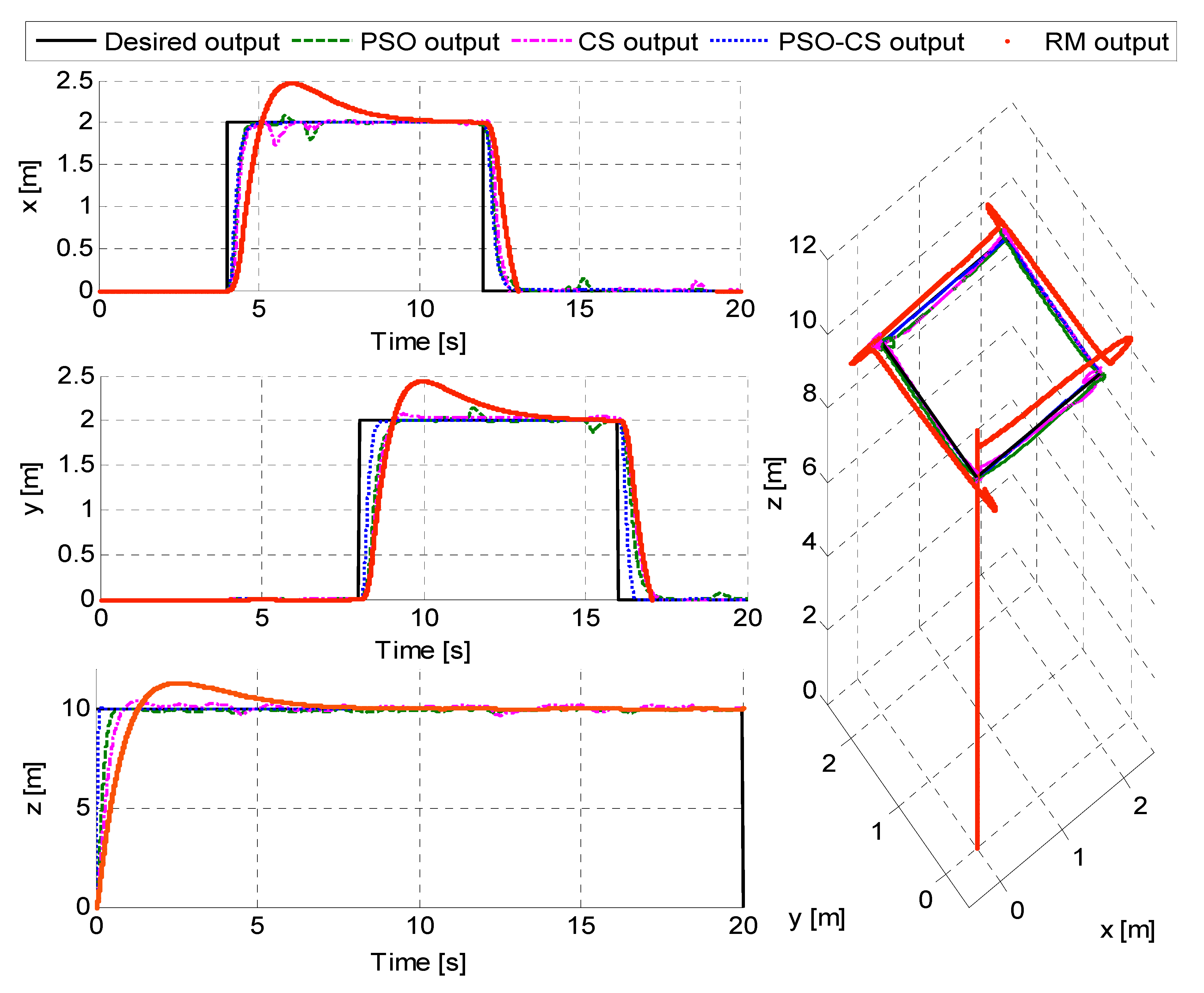 Applsci 09 01719 g012