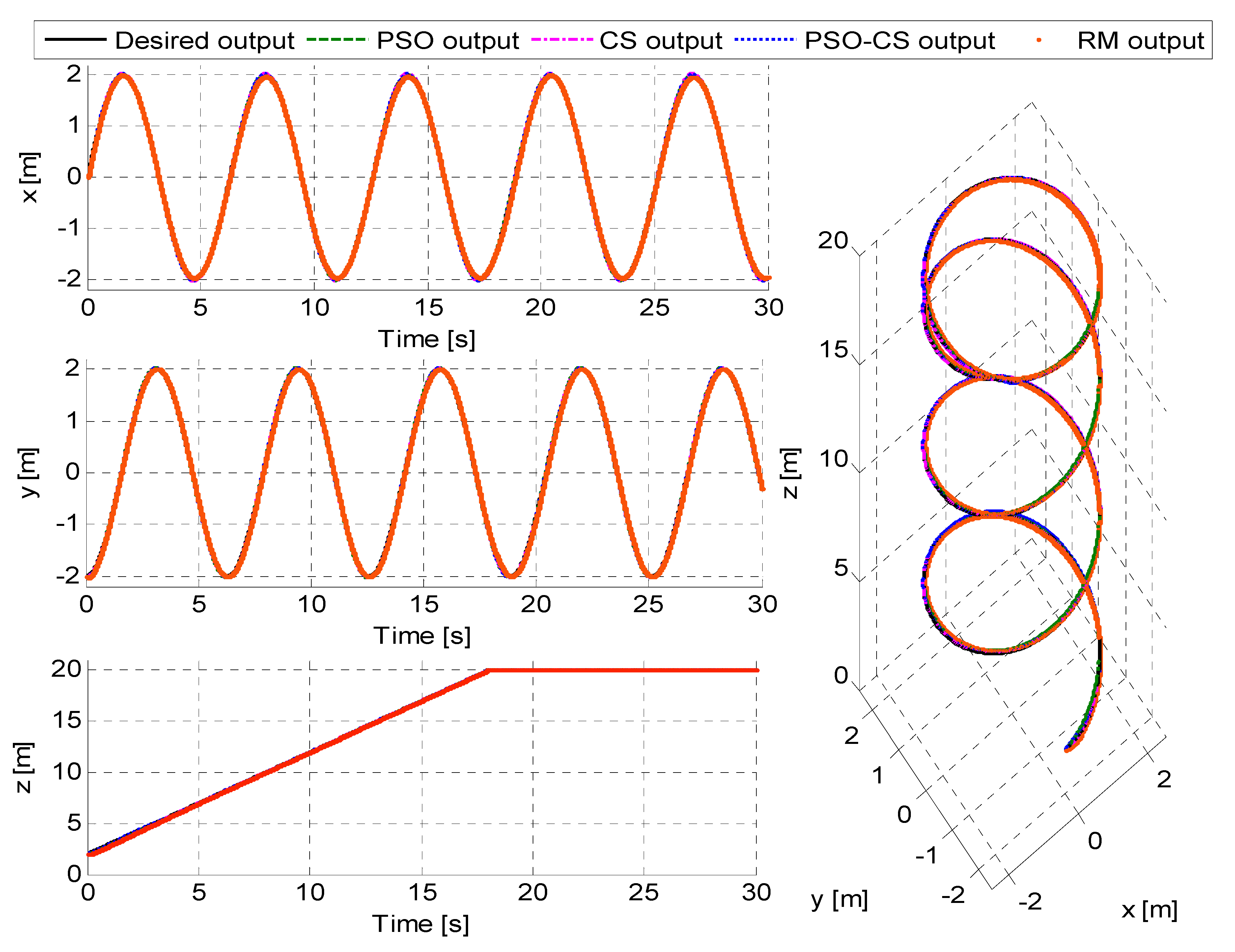 Applsci 09 01719 g015