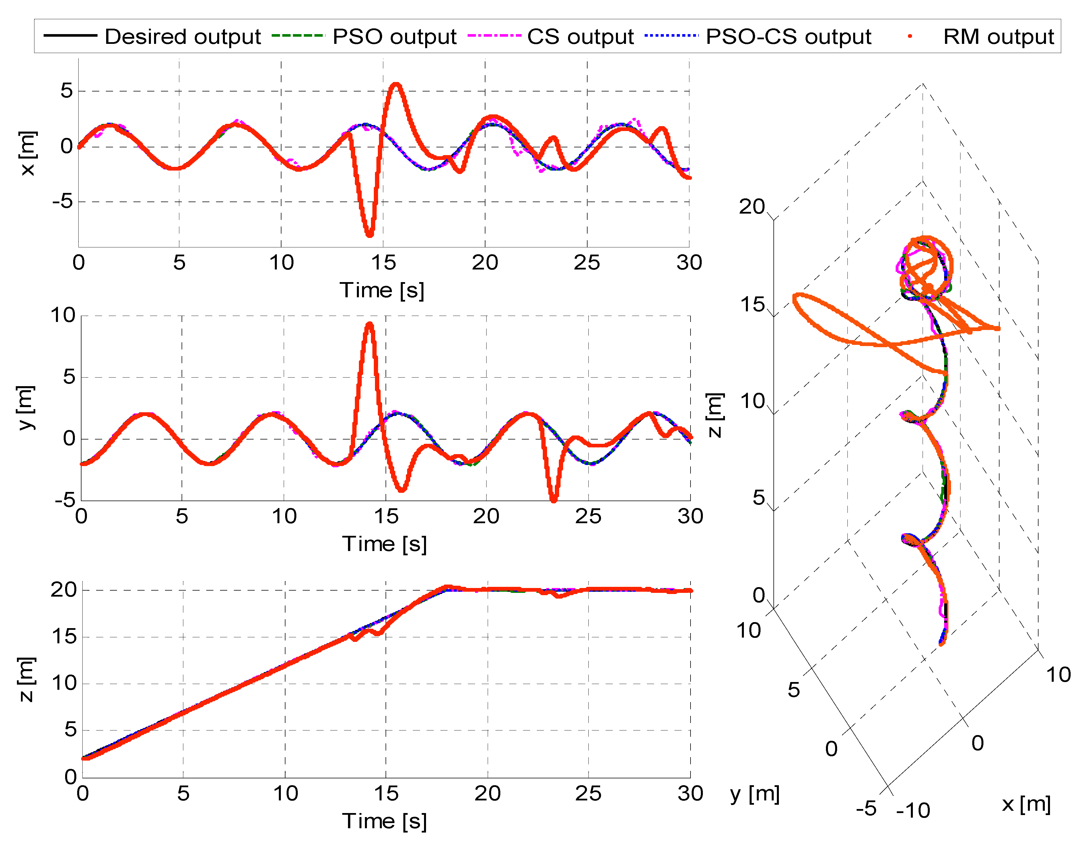 Applsci 09 01719 g018