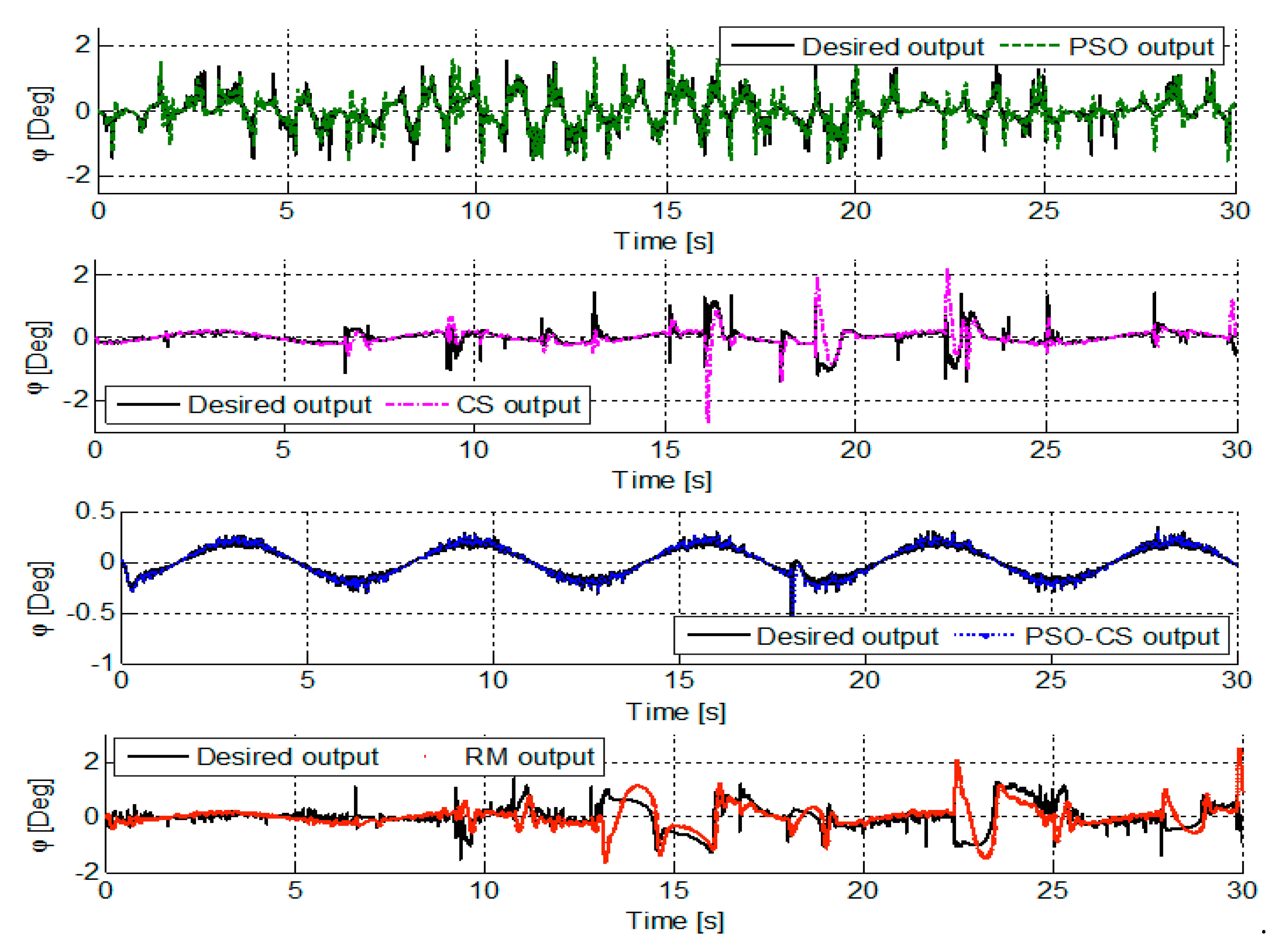 Applsci 09 01719 g019