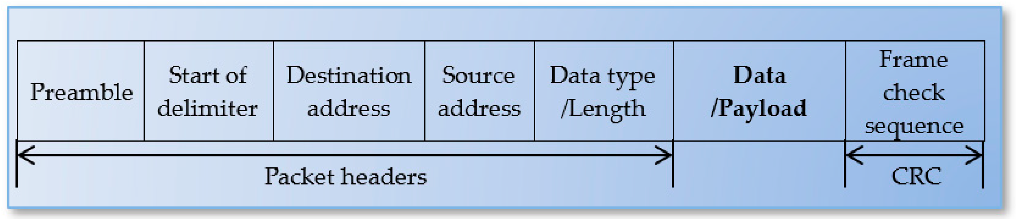 Applsci 09 01721 g002