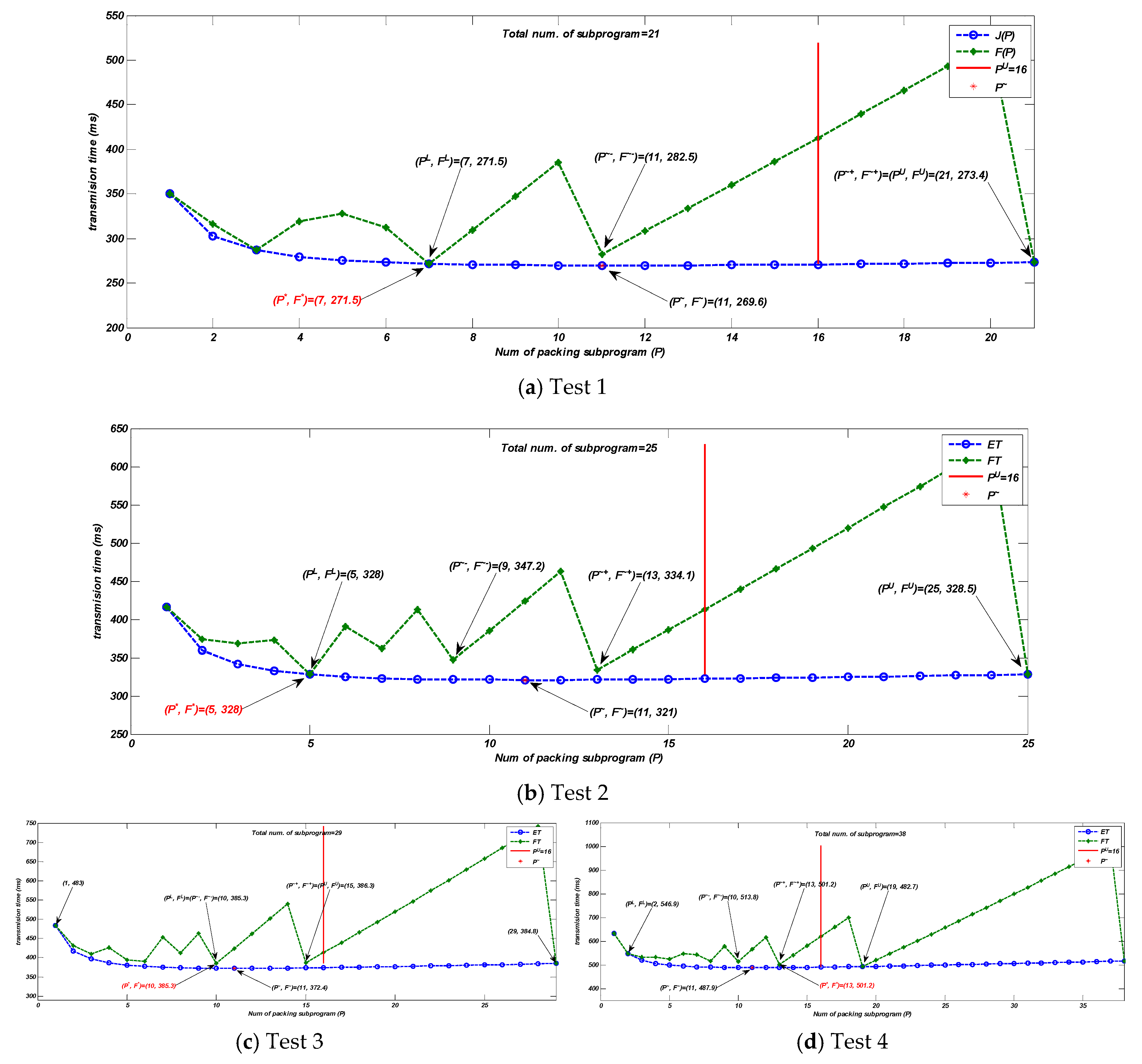 Applsci 09 01721 g004a
