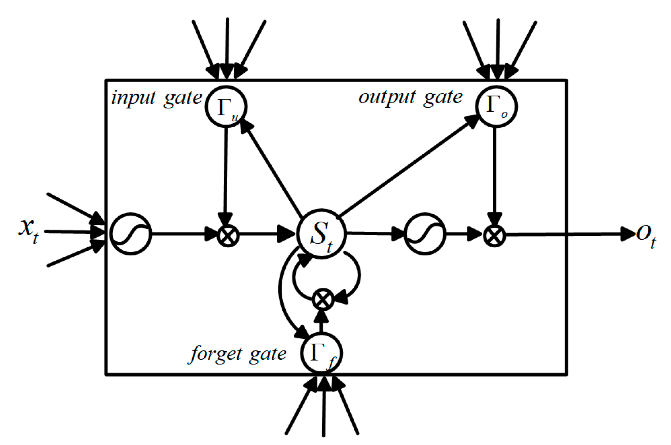 Applsci 09 01723 g002
