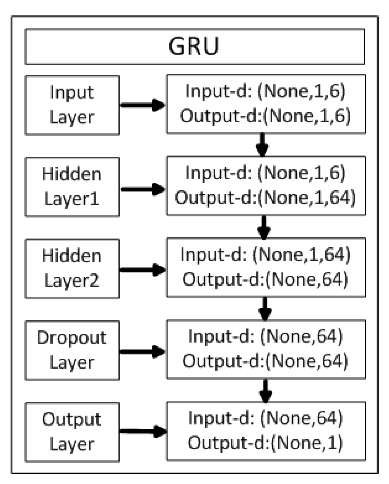 Applsci 09 01723 g005