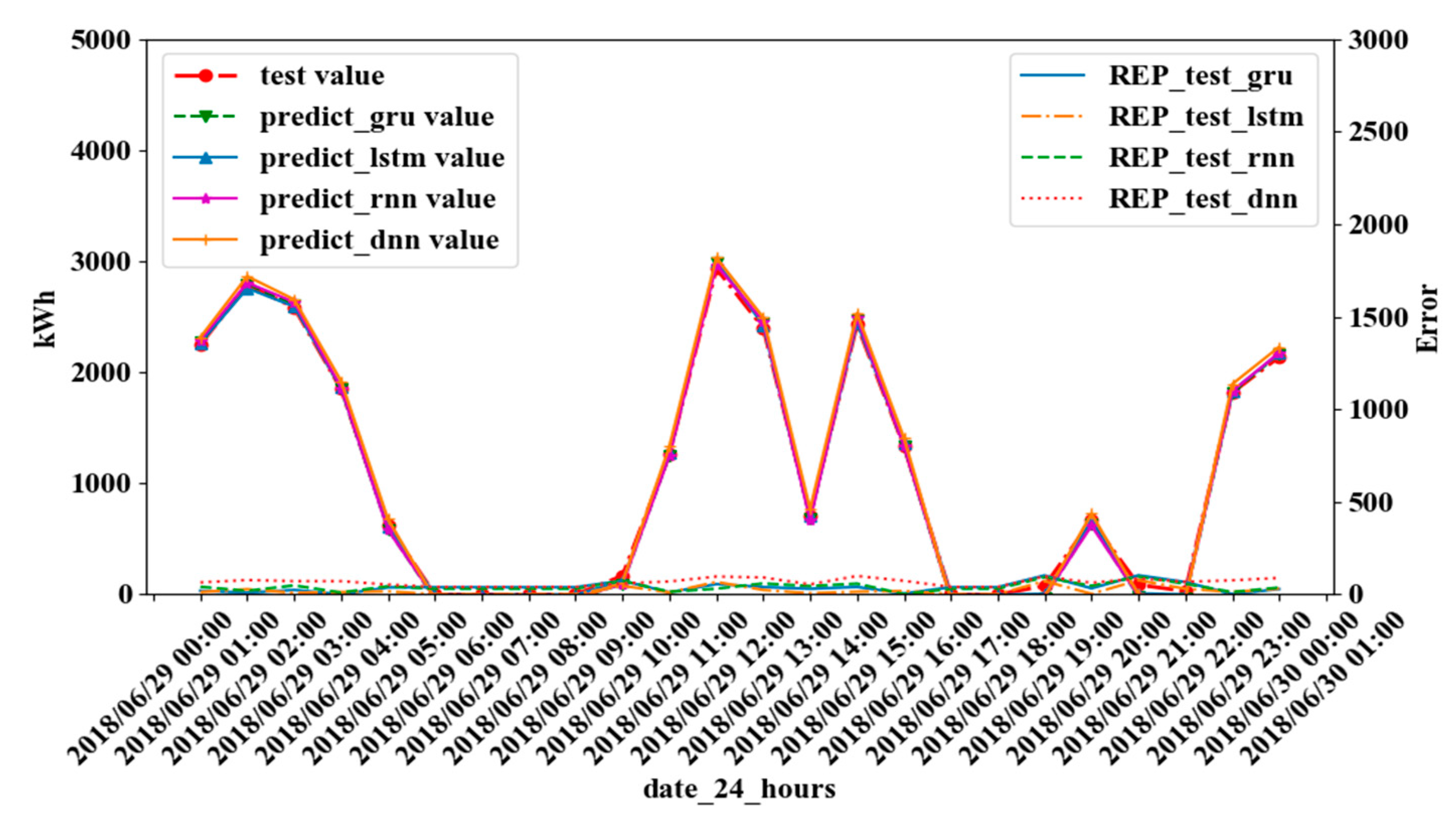 Applsci 09 01723 g007