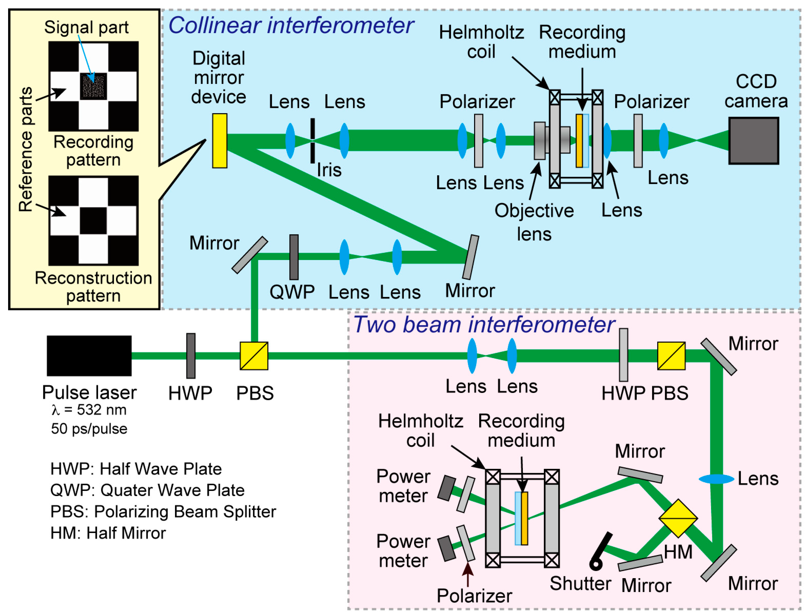 Applsci 09 01738 g002