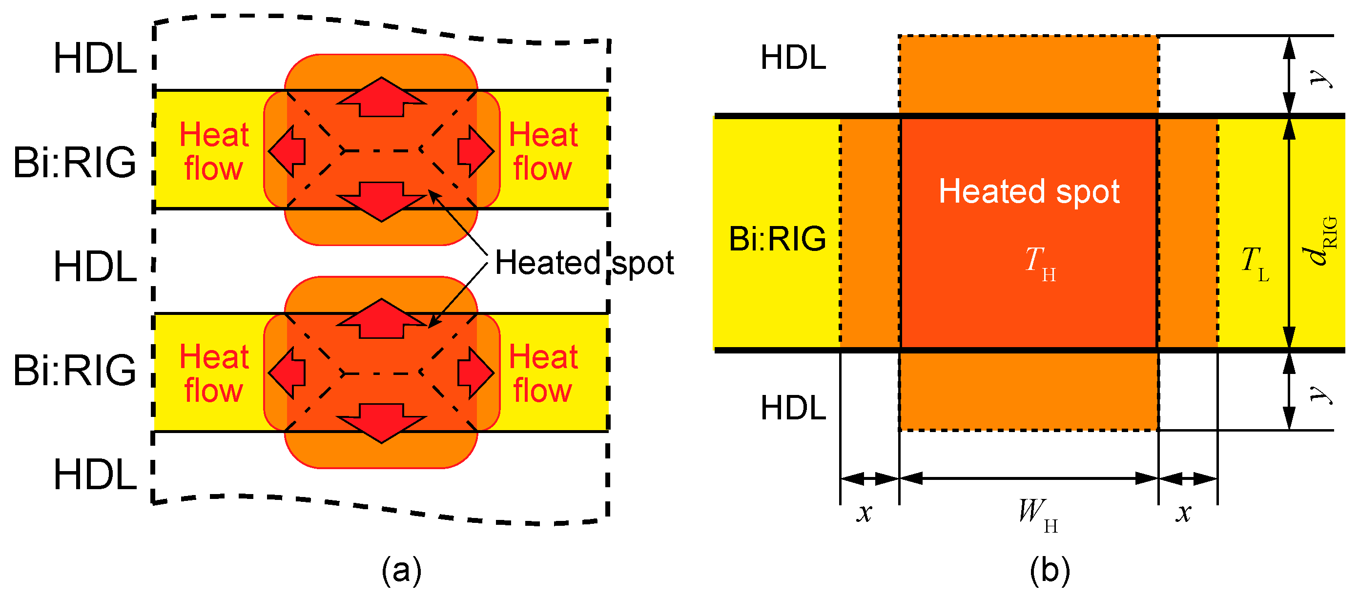 Applsci 09 01738 g007