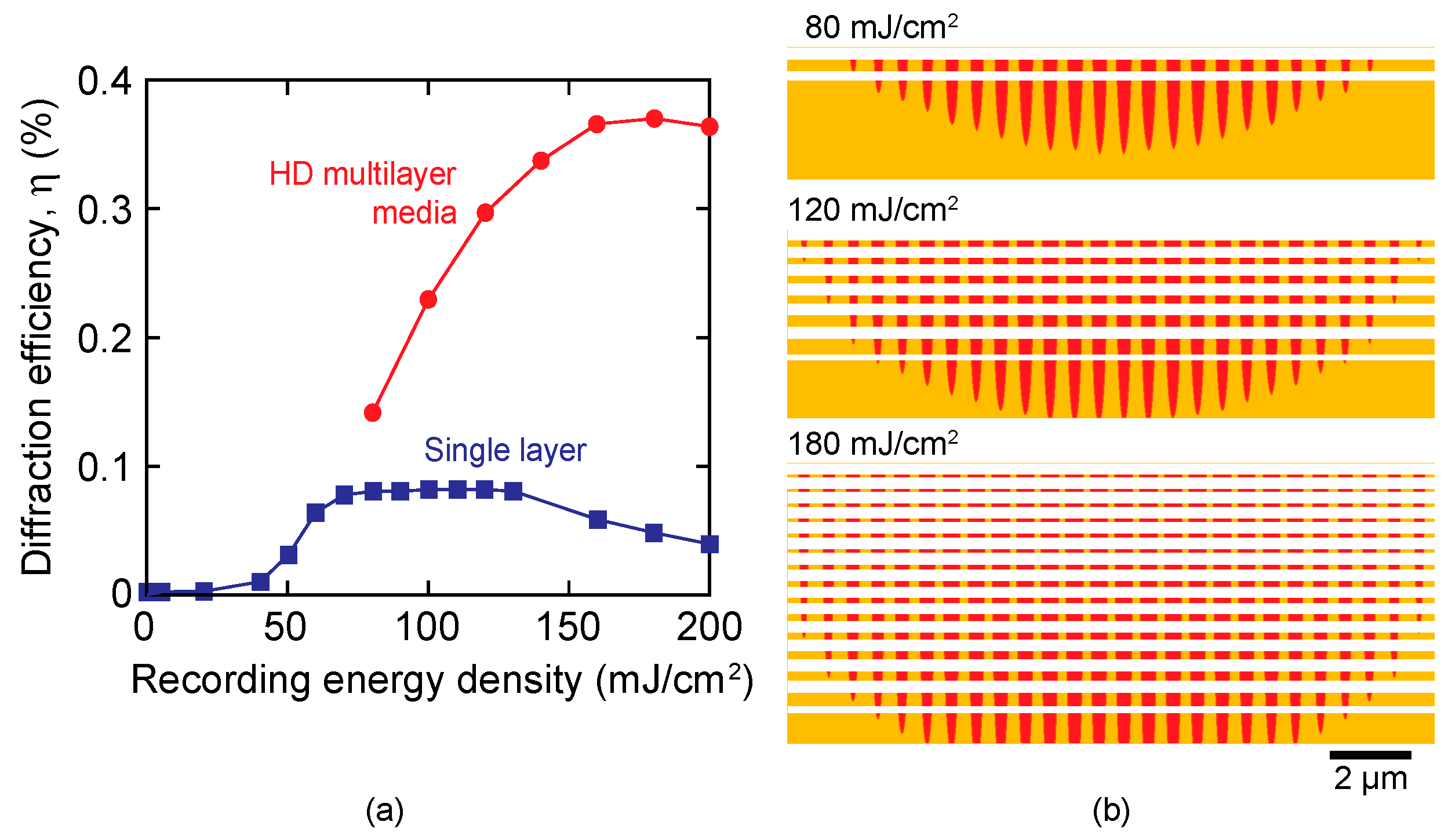 Applsci 09 01738 g008
